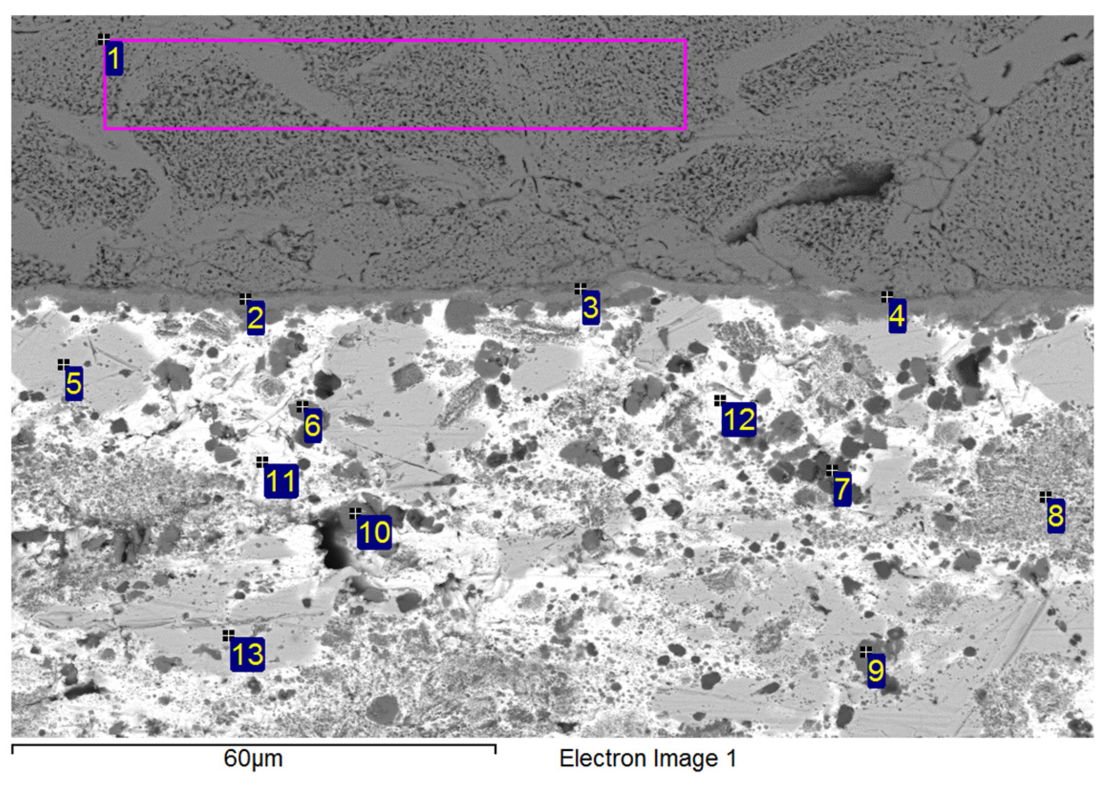 Materials 18 03634 g008