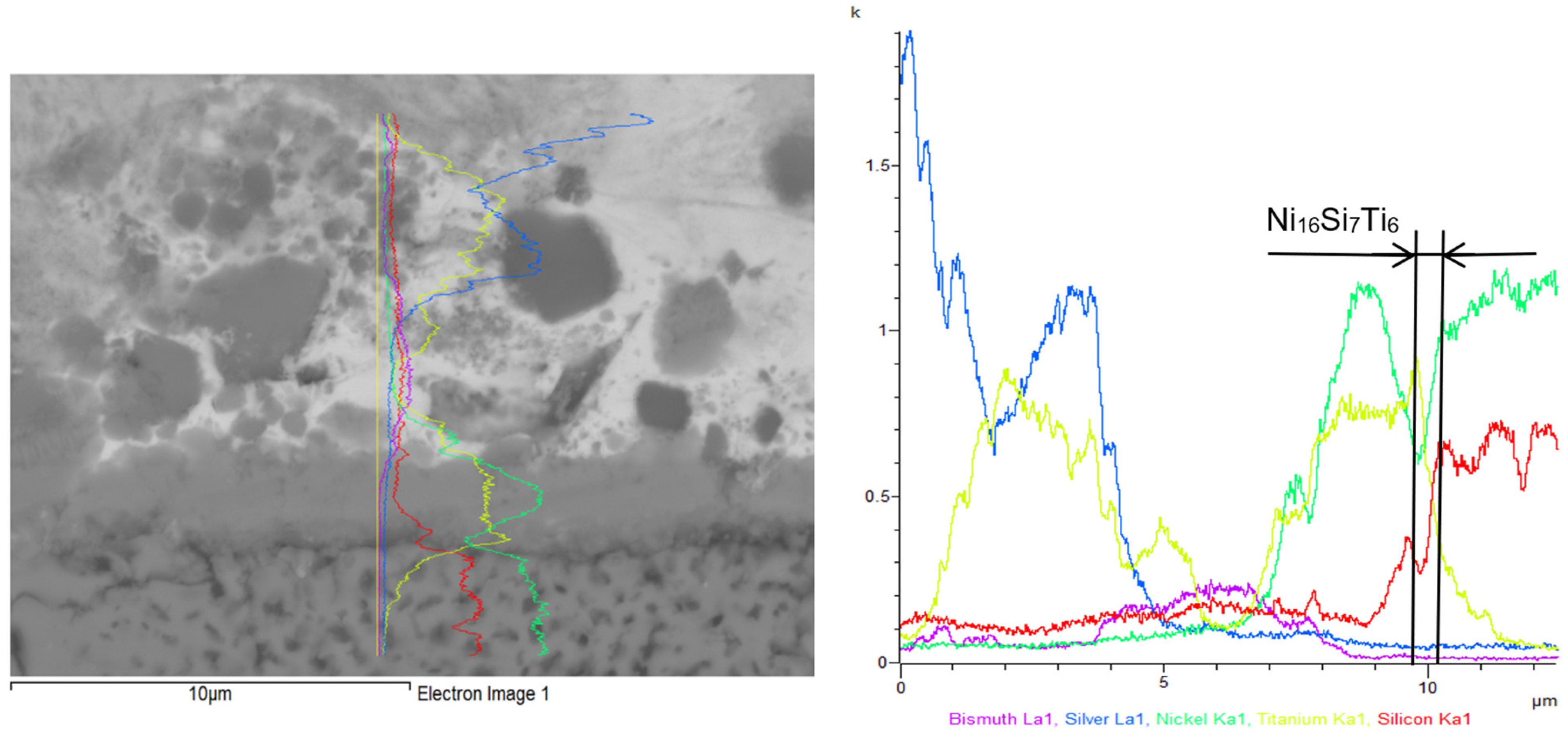 Materials 18 03634 g009