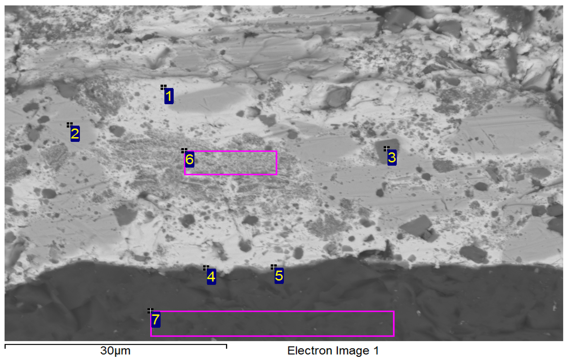 Materials 18 03634 g012