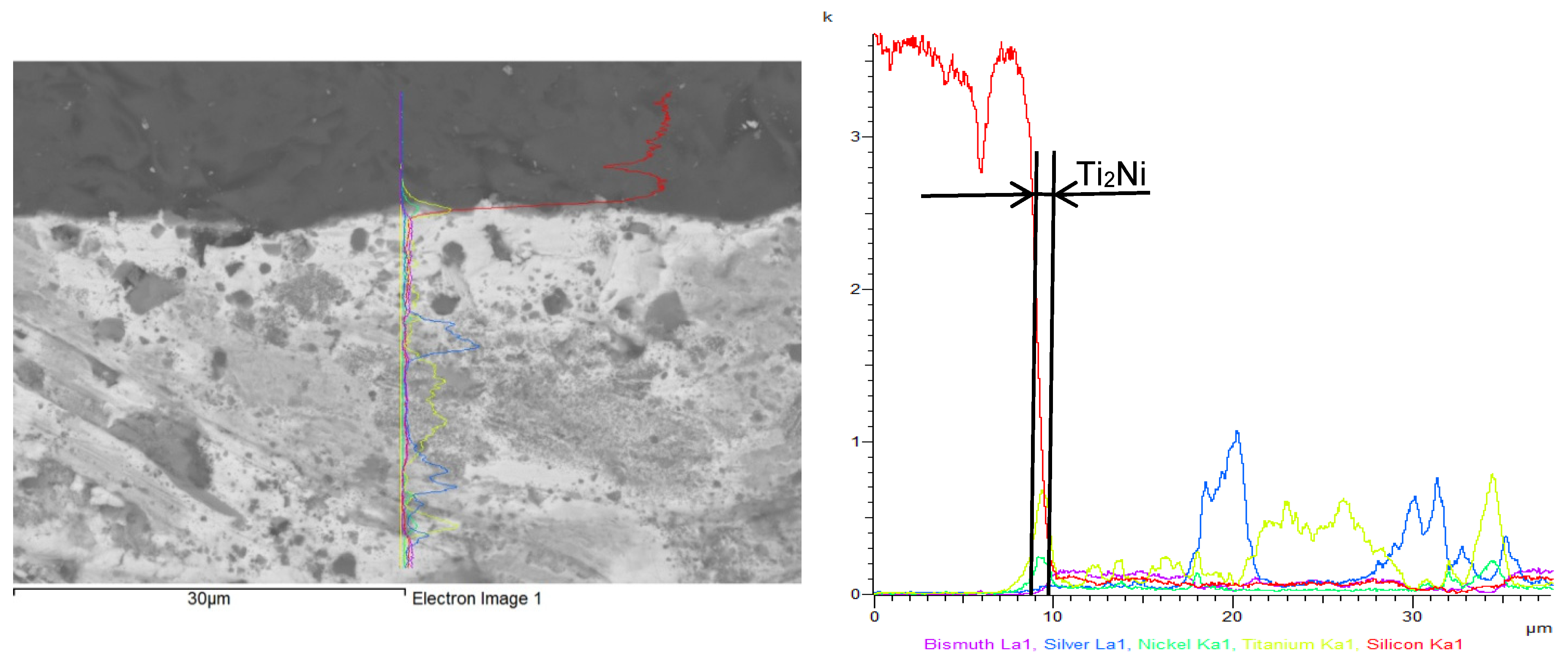 Materials 18 03634 g013