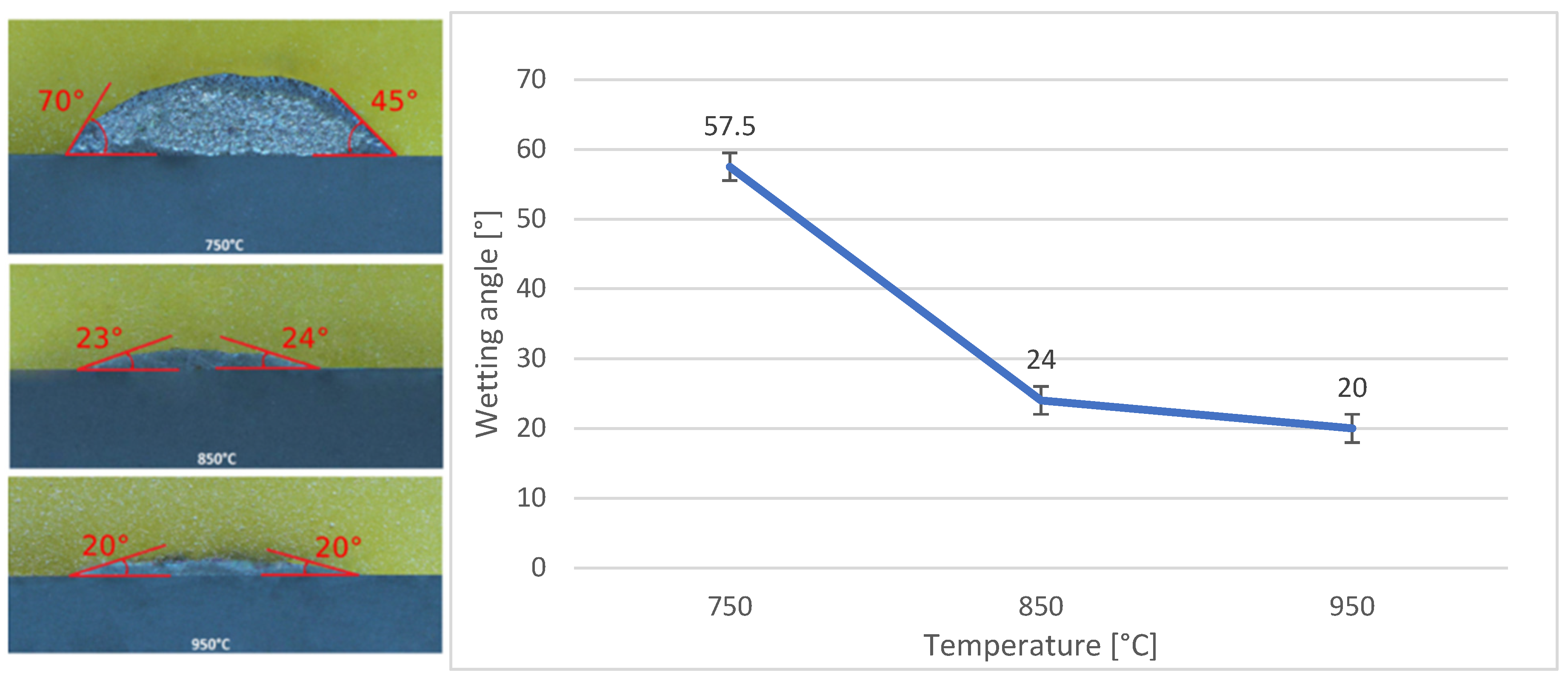 Materials 18 03634 g014