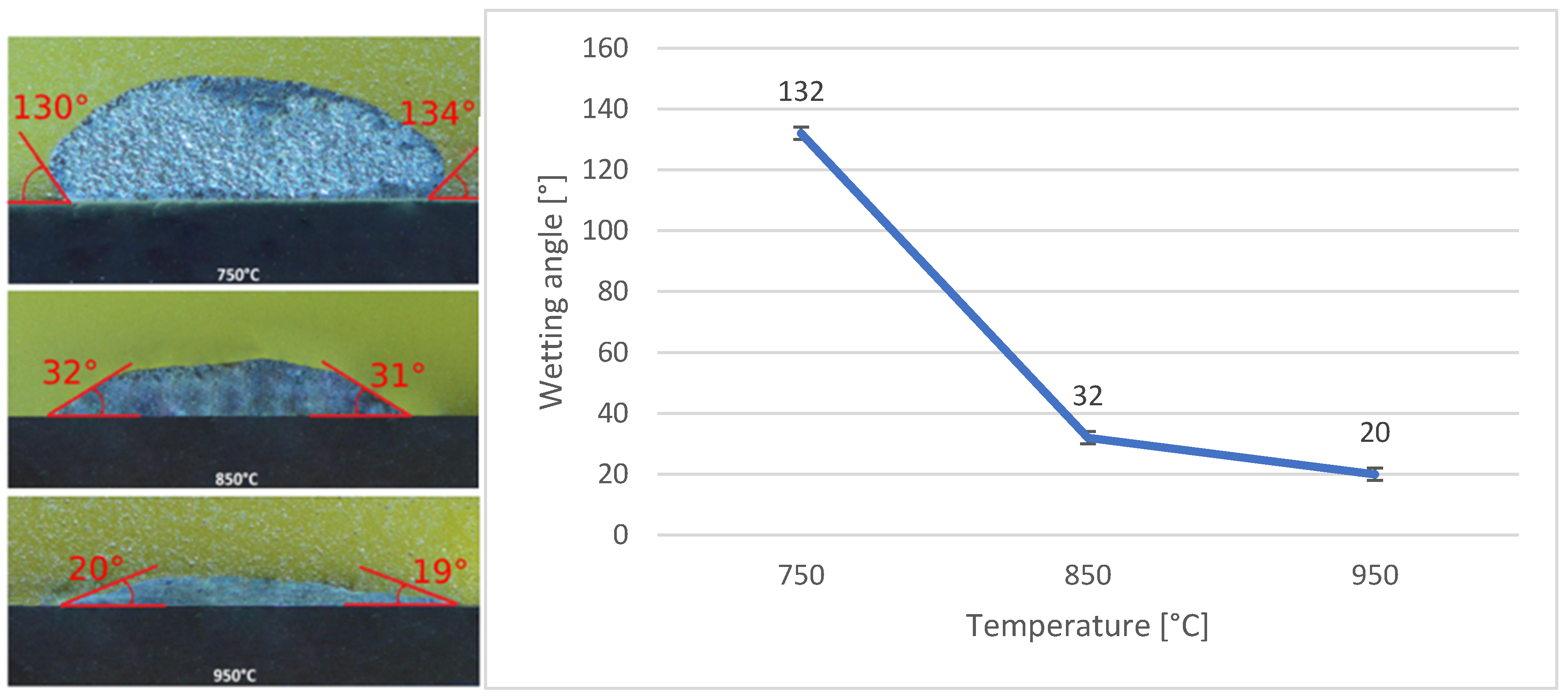 Materials 18 03634 g015