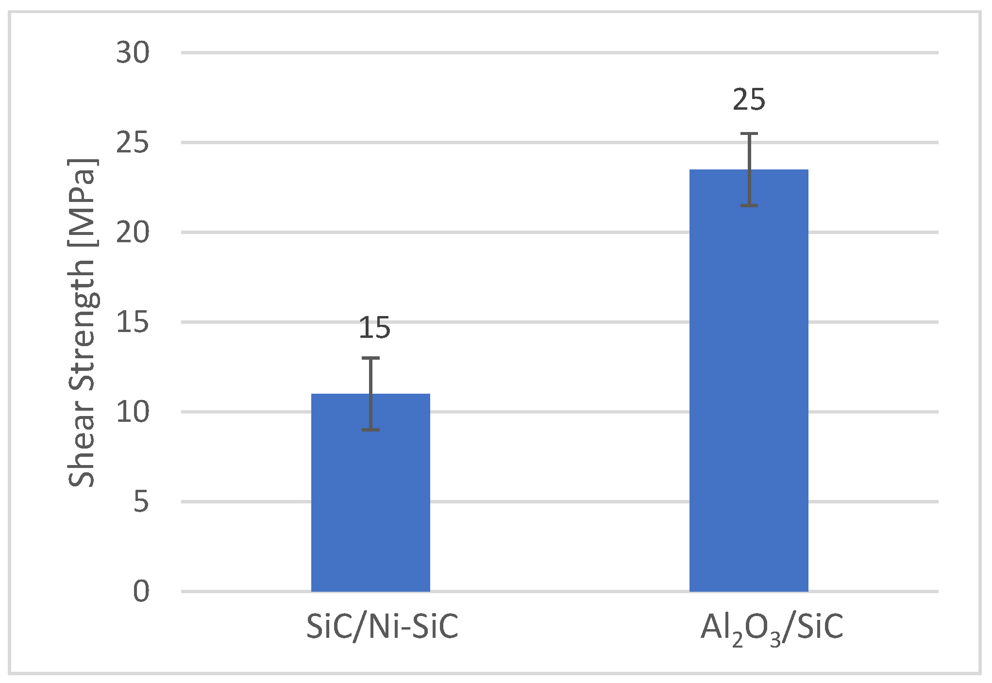 Materials 18 03634 g016