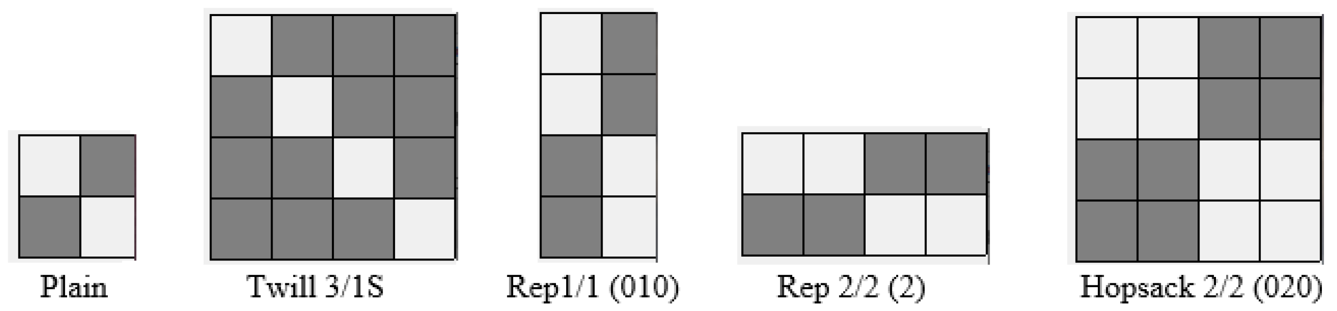 Materials 18 03636 g001