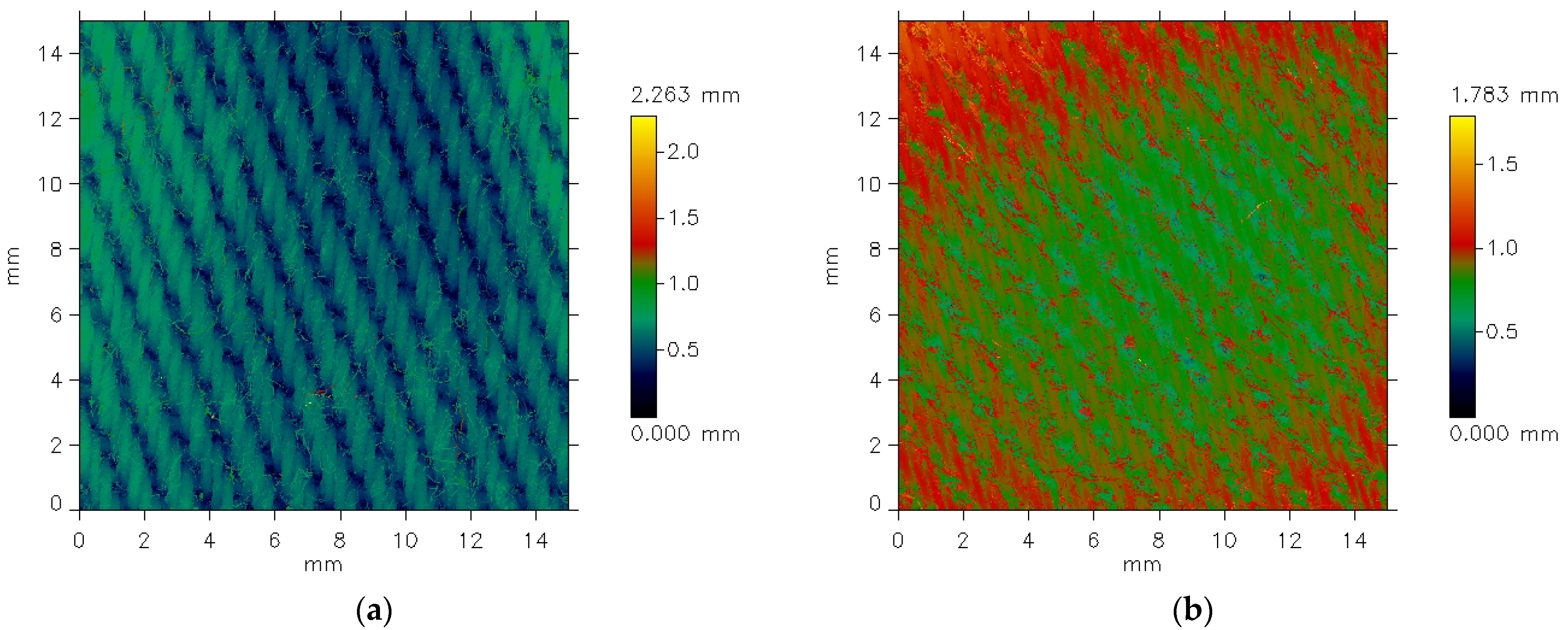 Materials 18 03636 g006