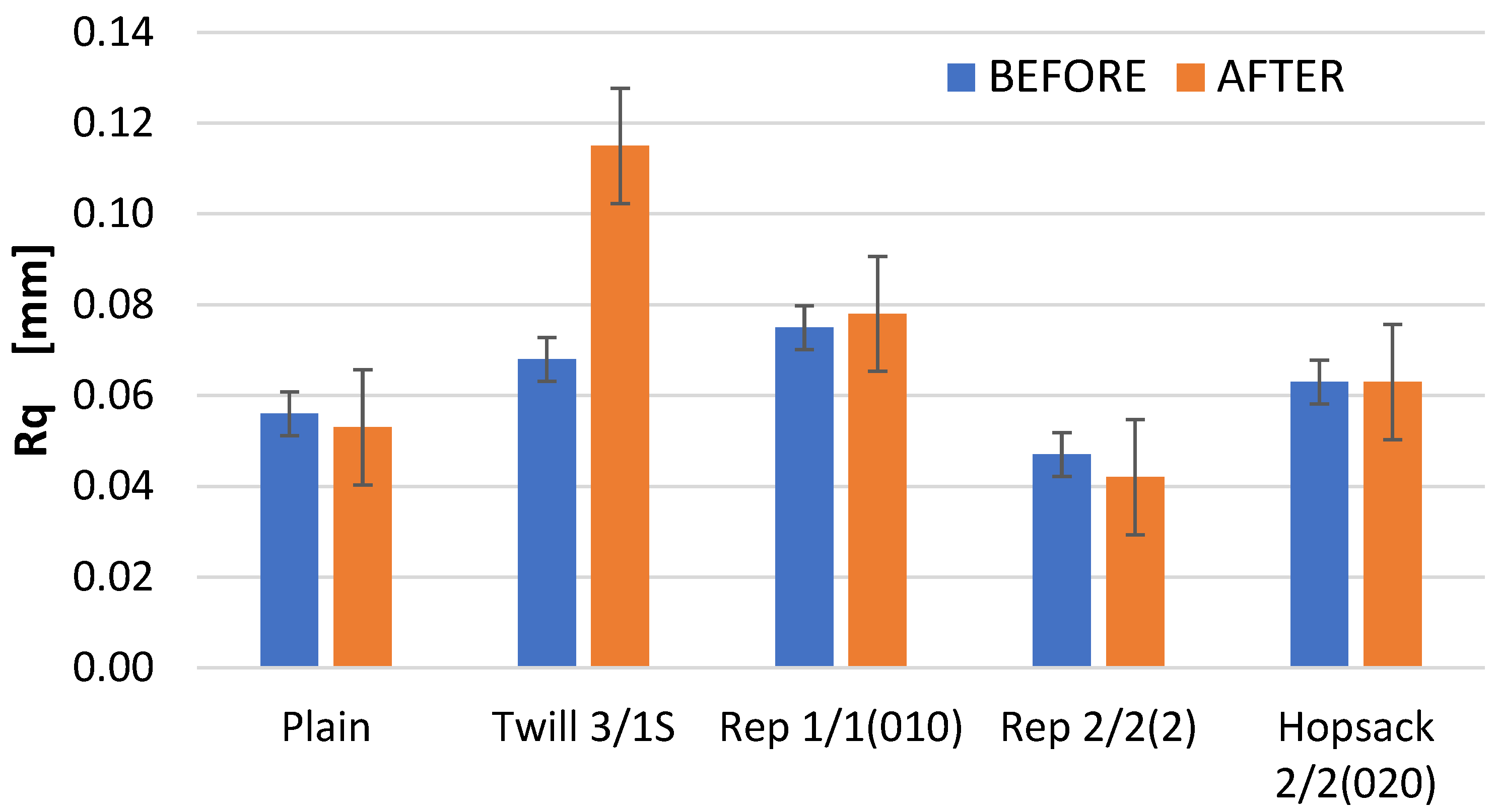Materials 18 03636 g010