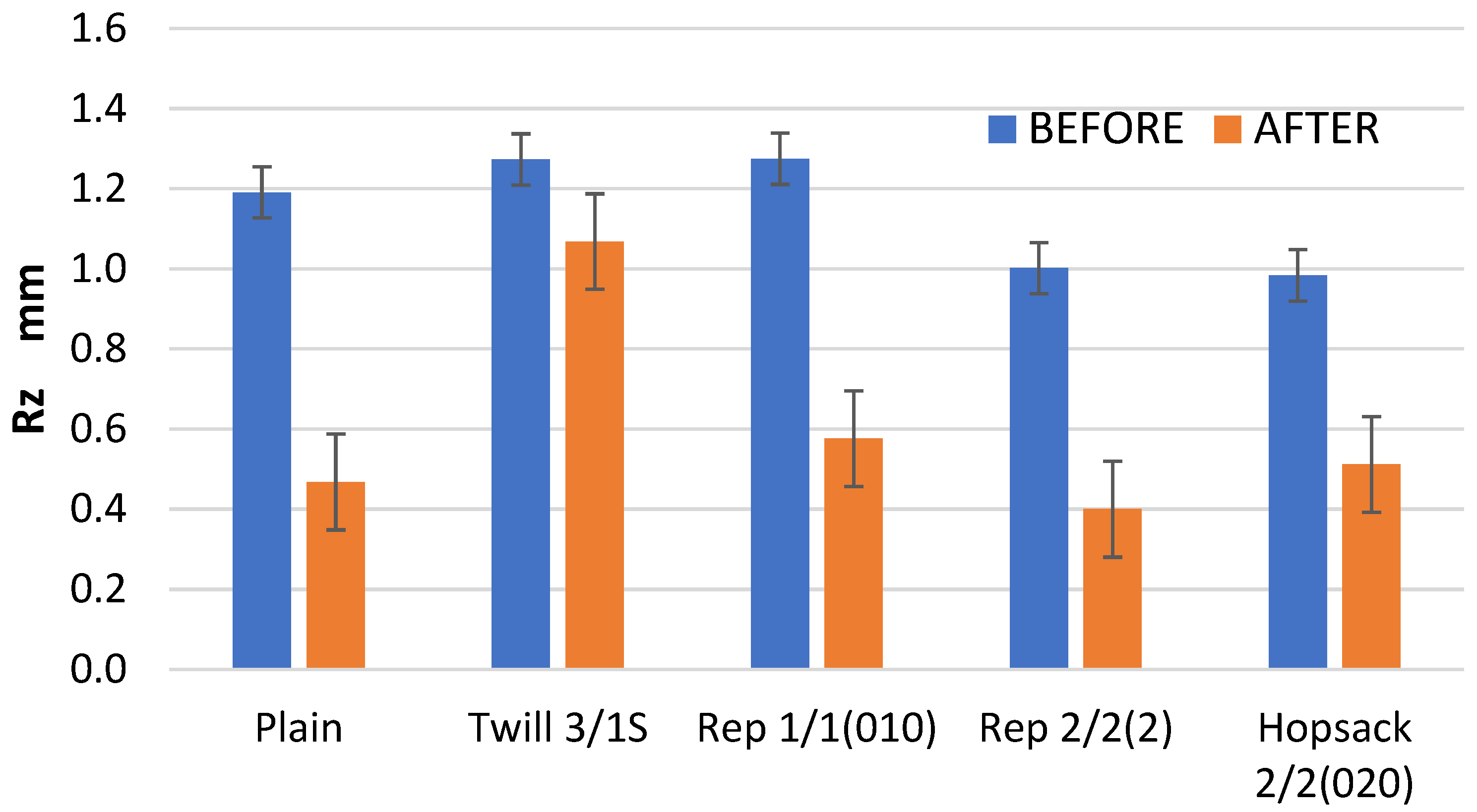 Materials 18 03636 g011