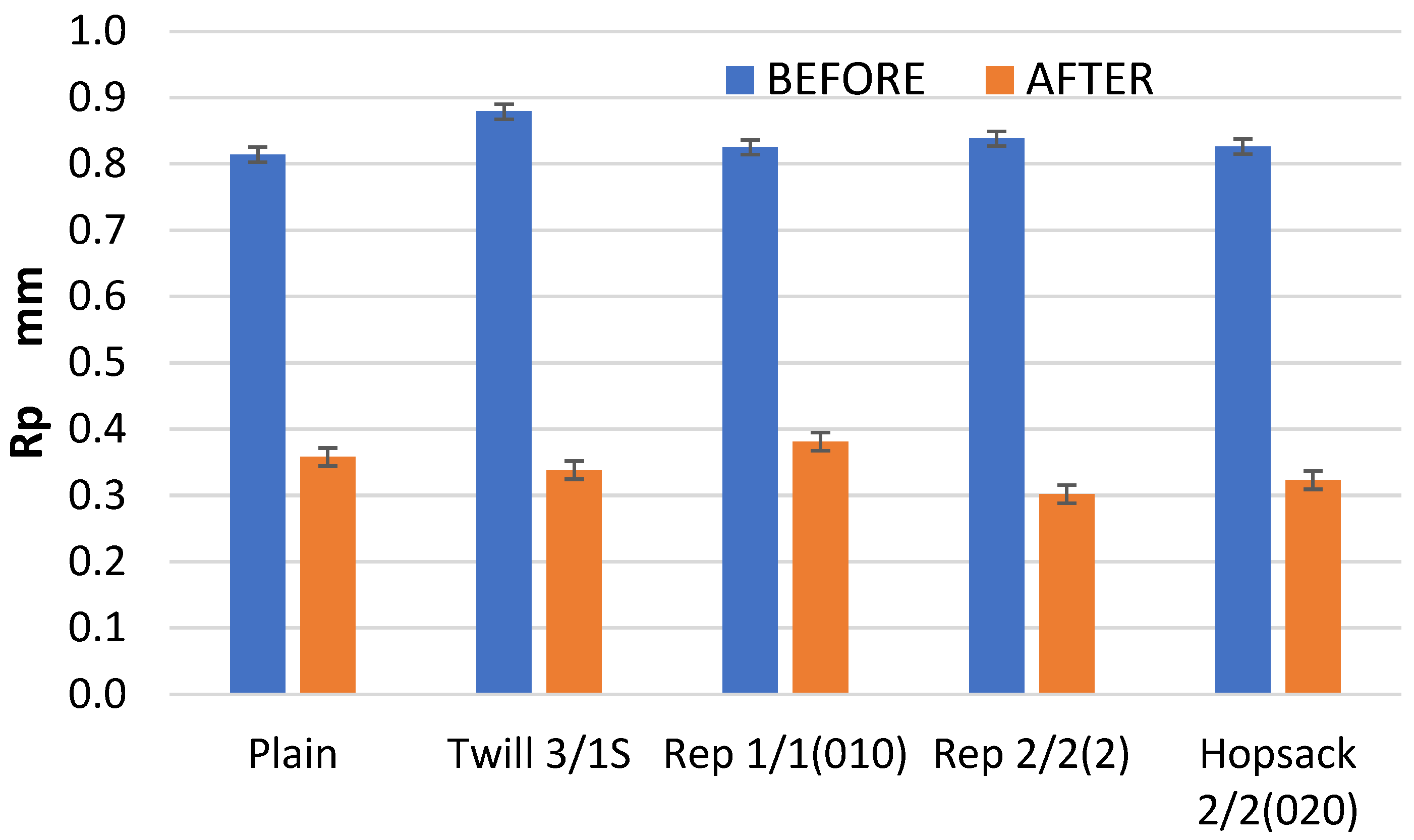 Materials 18 03636 g012