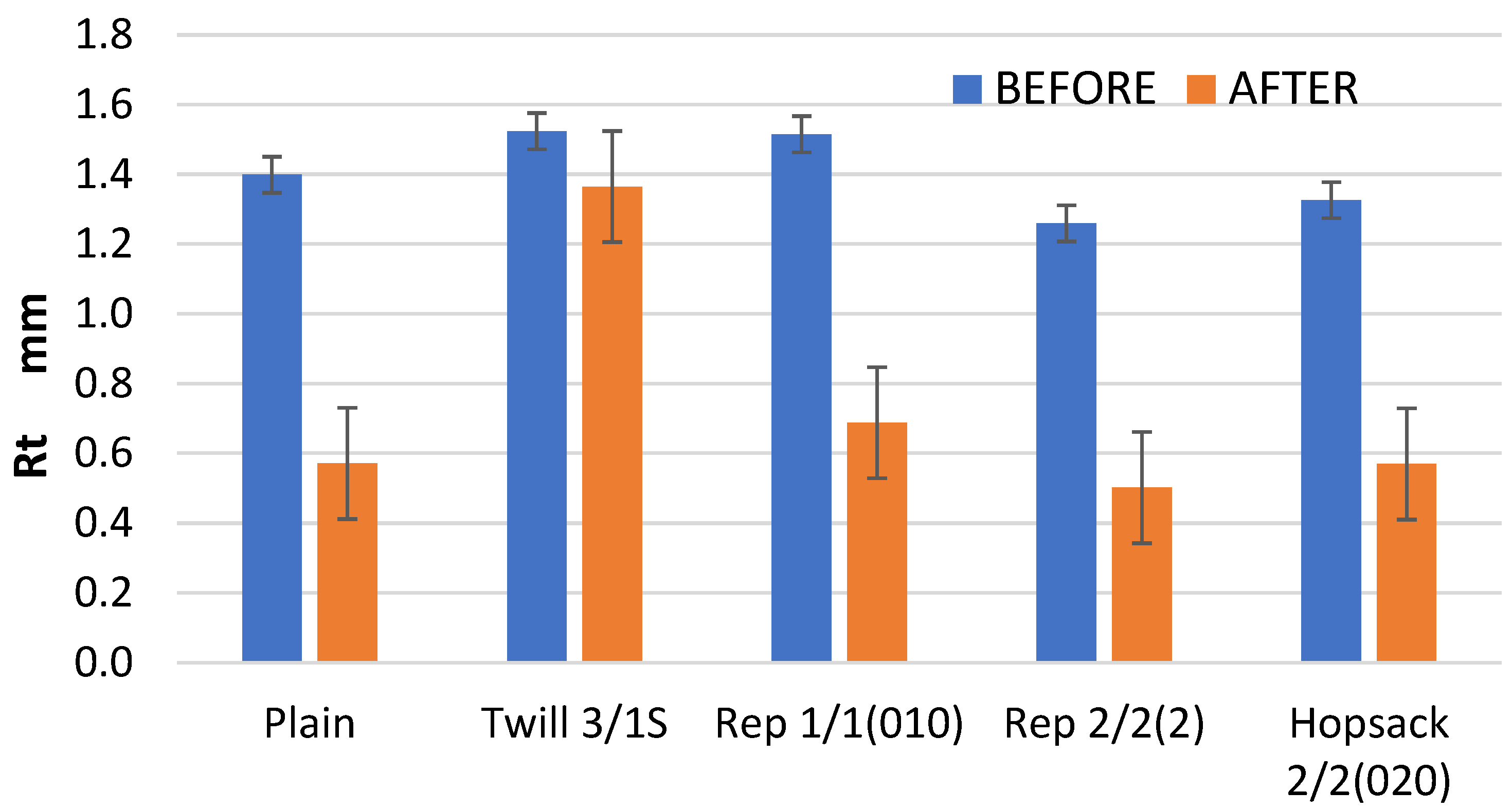 Materials 18 03636 g014