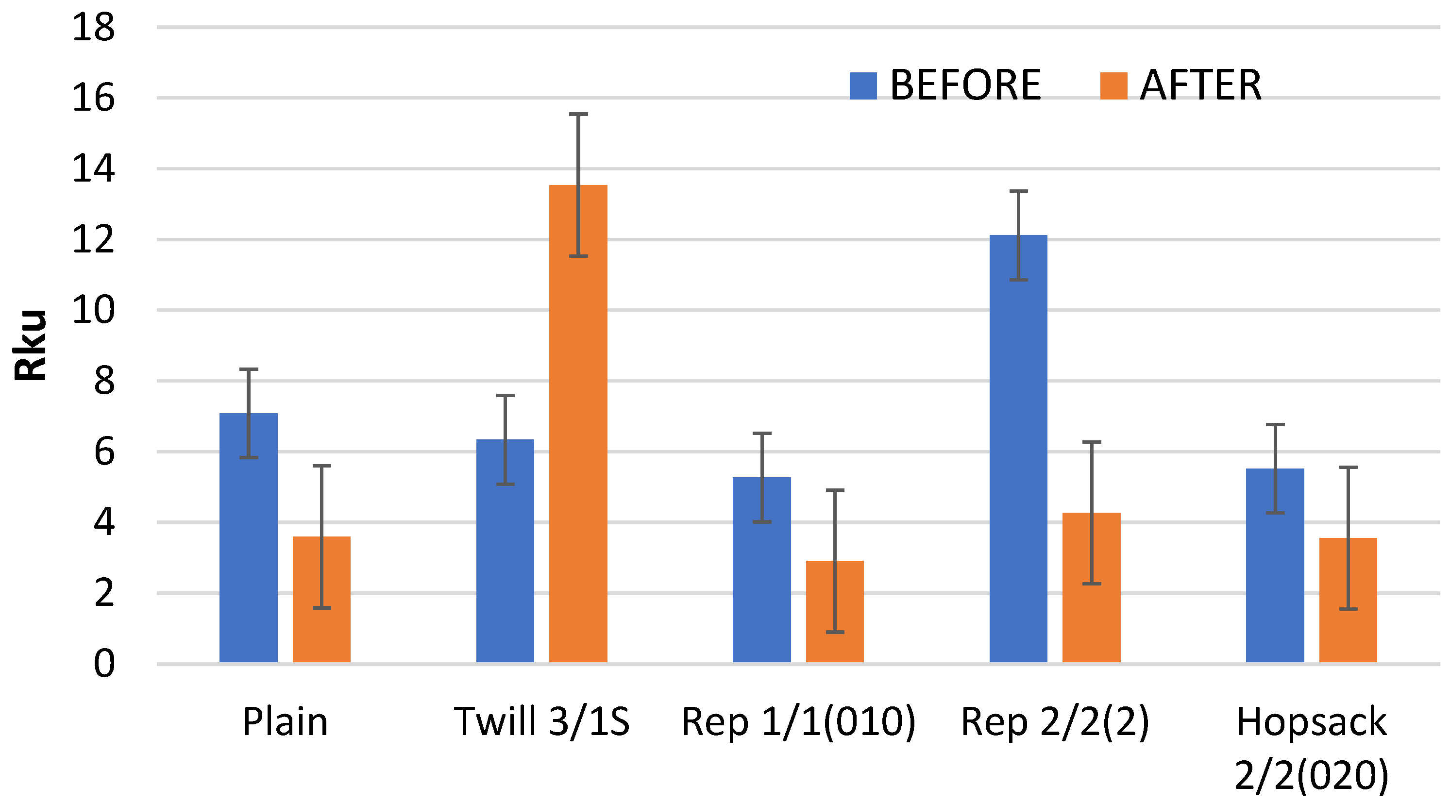 Materials 18 03636 g015