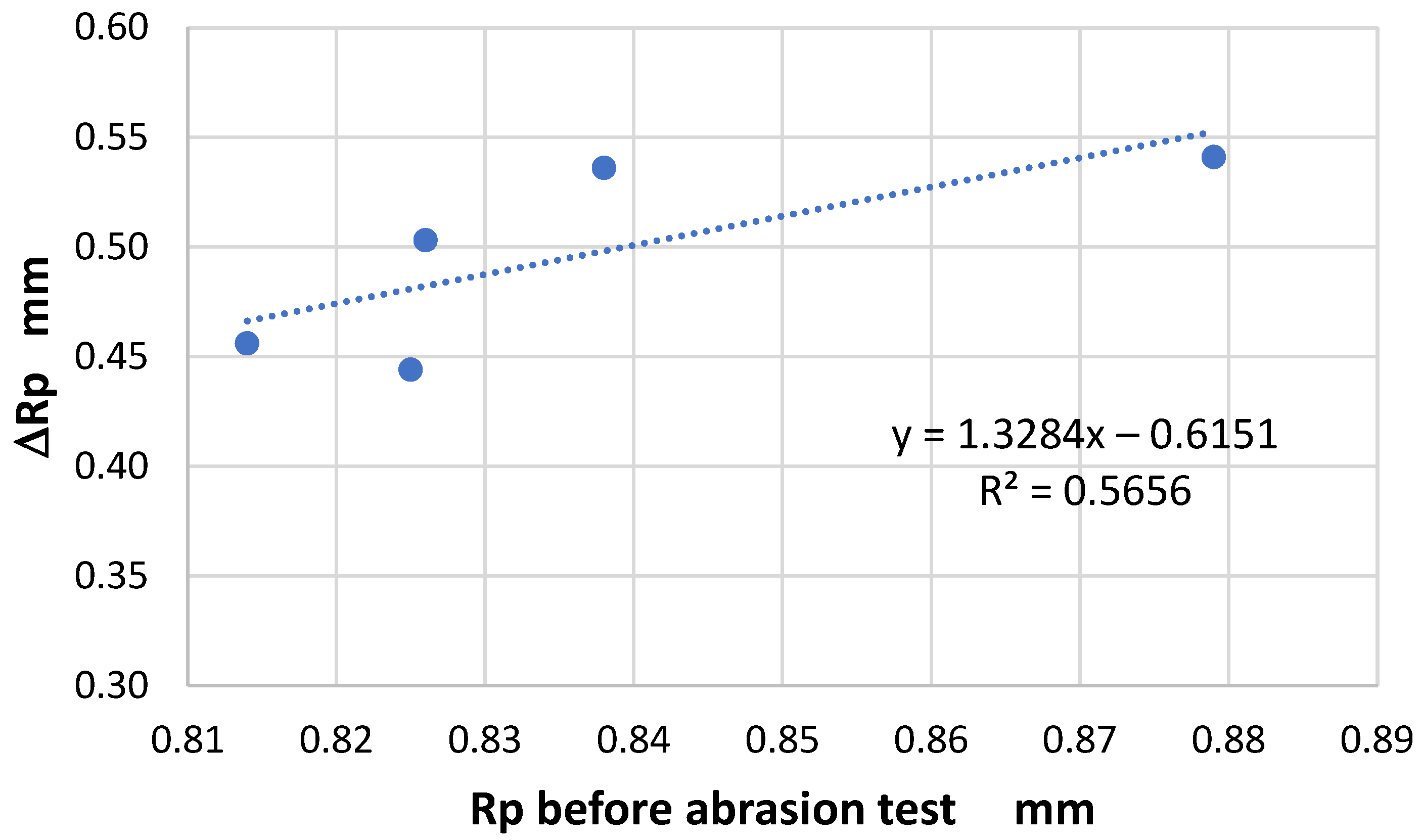 Materials 18 03636 g016