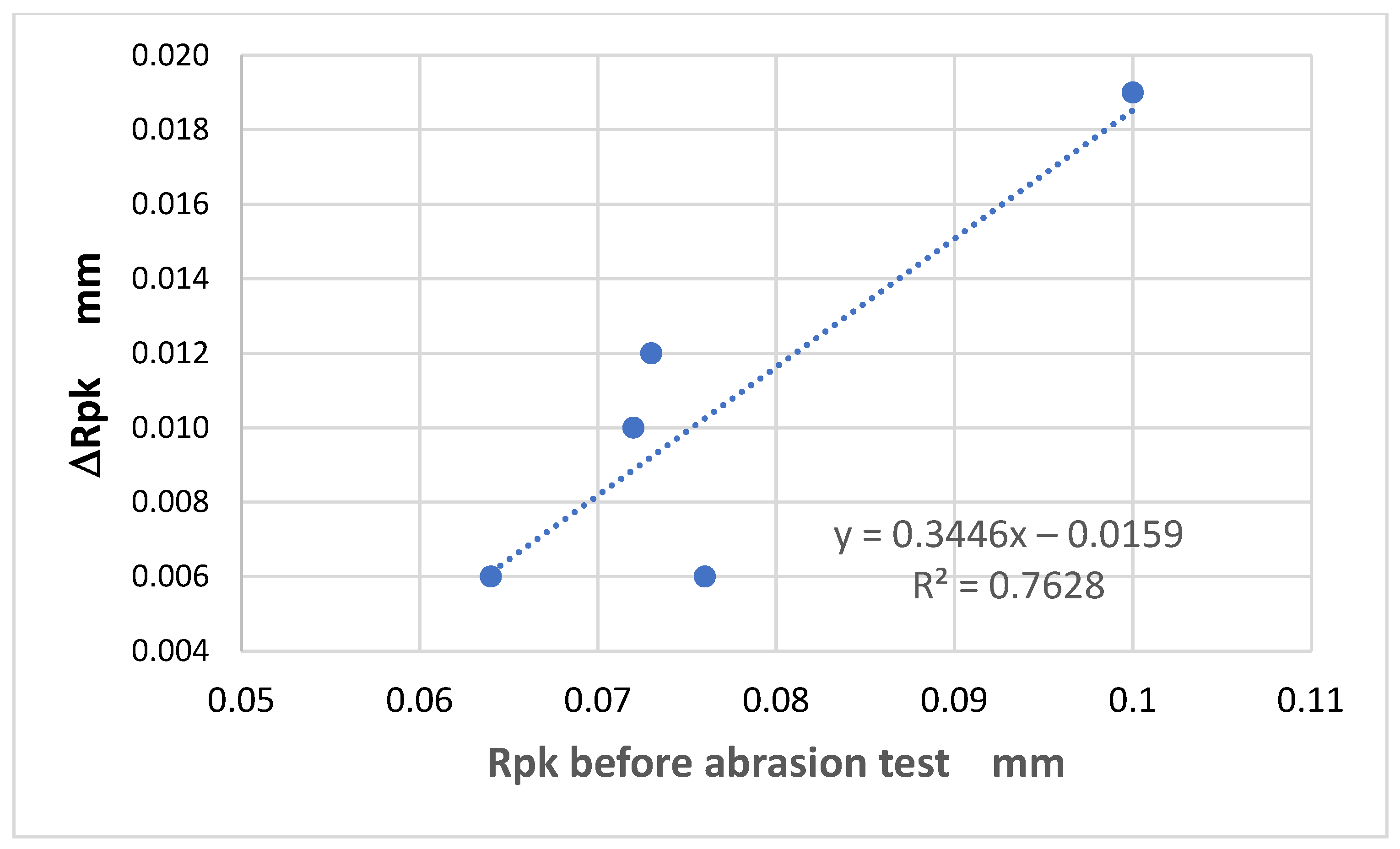 Materials 18 03636 g017
