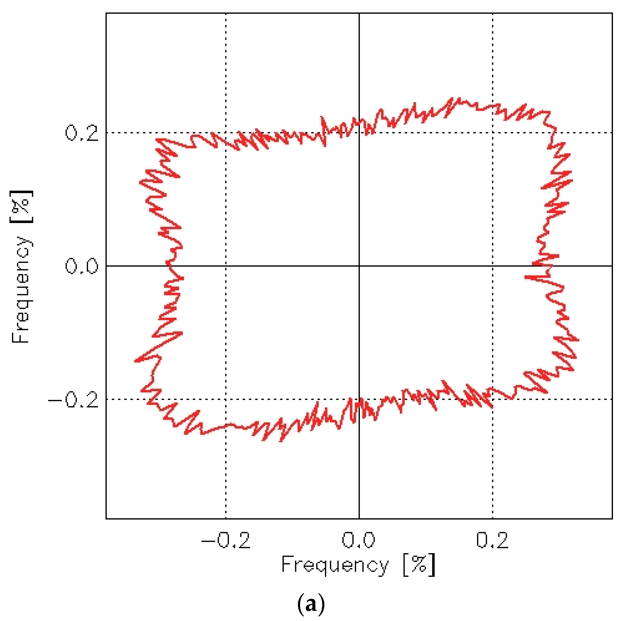 Materials 18 03636 g020a
