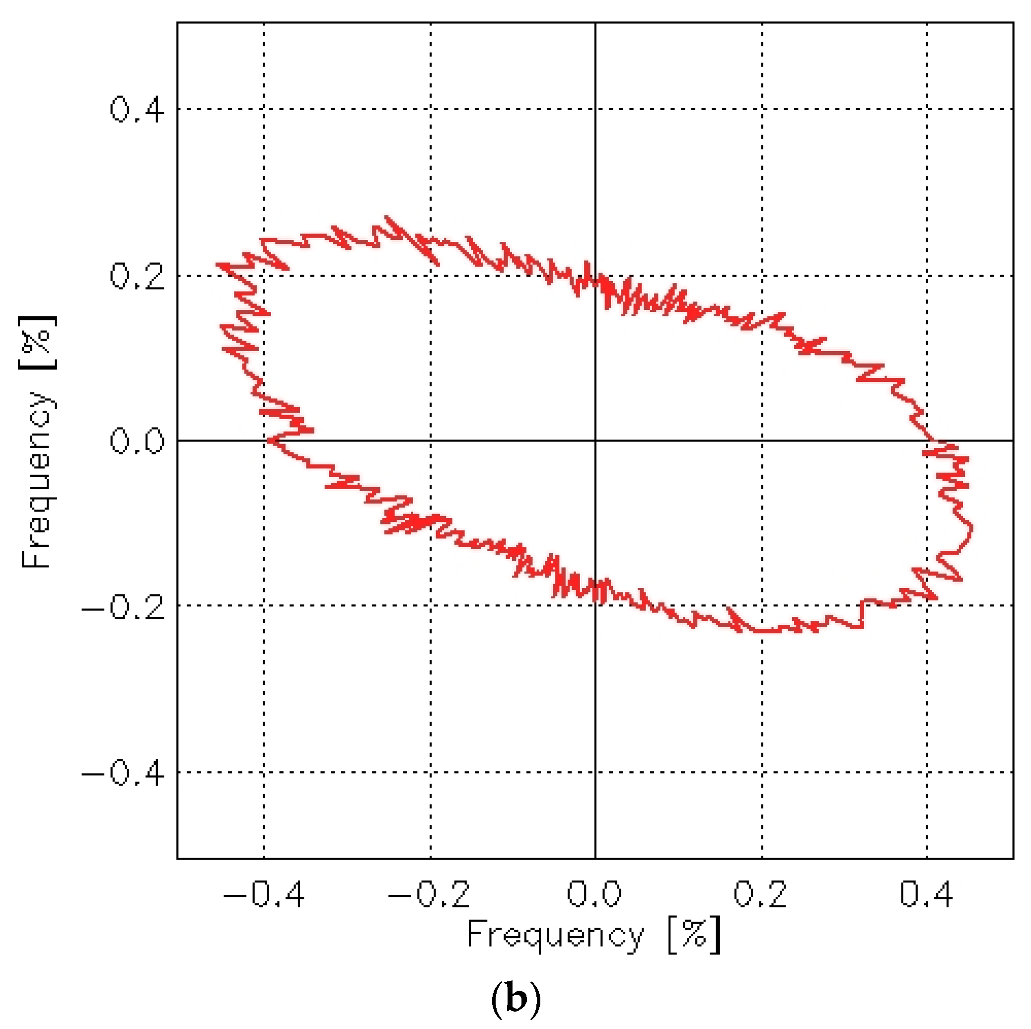 Materials 18 03636 g020b