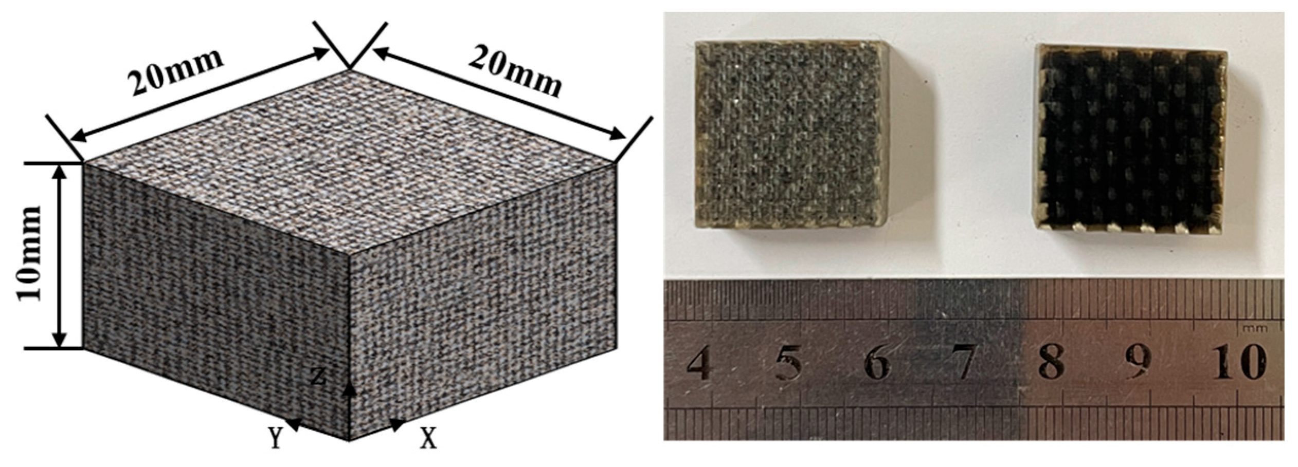 Materials 18 03637 g005