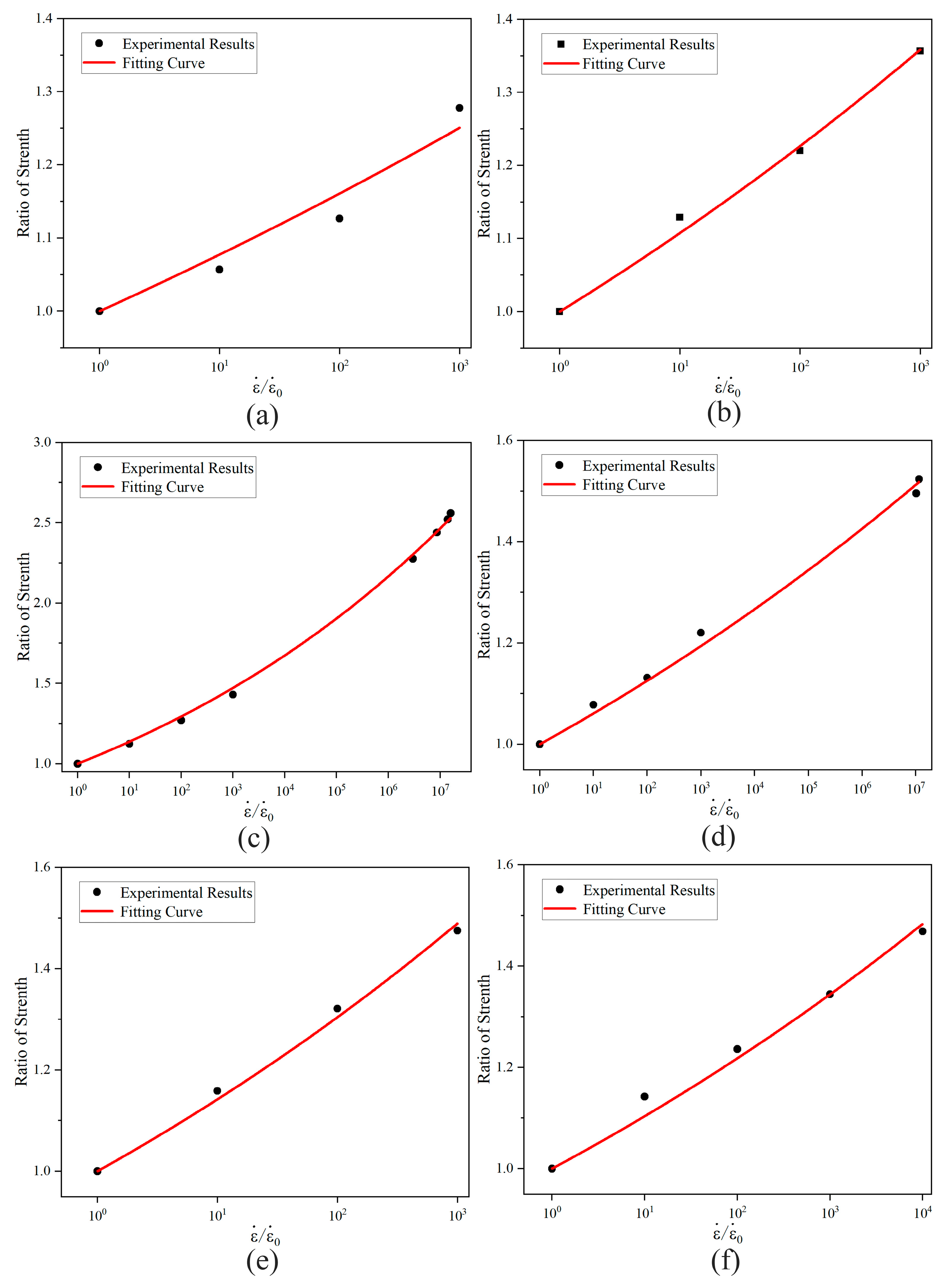 Materials 18 03637 g013