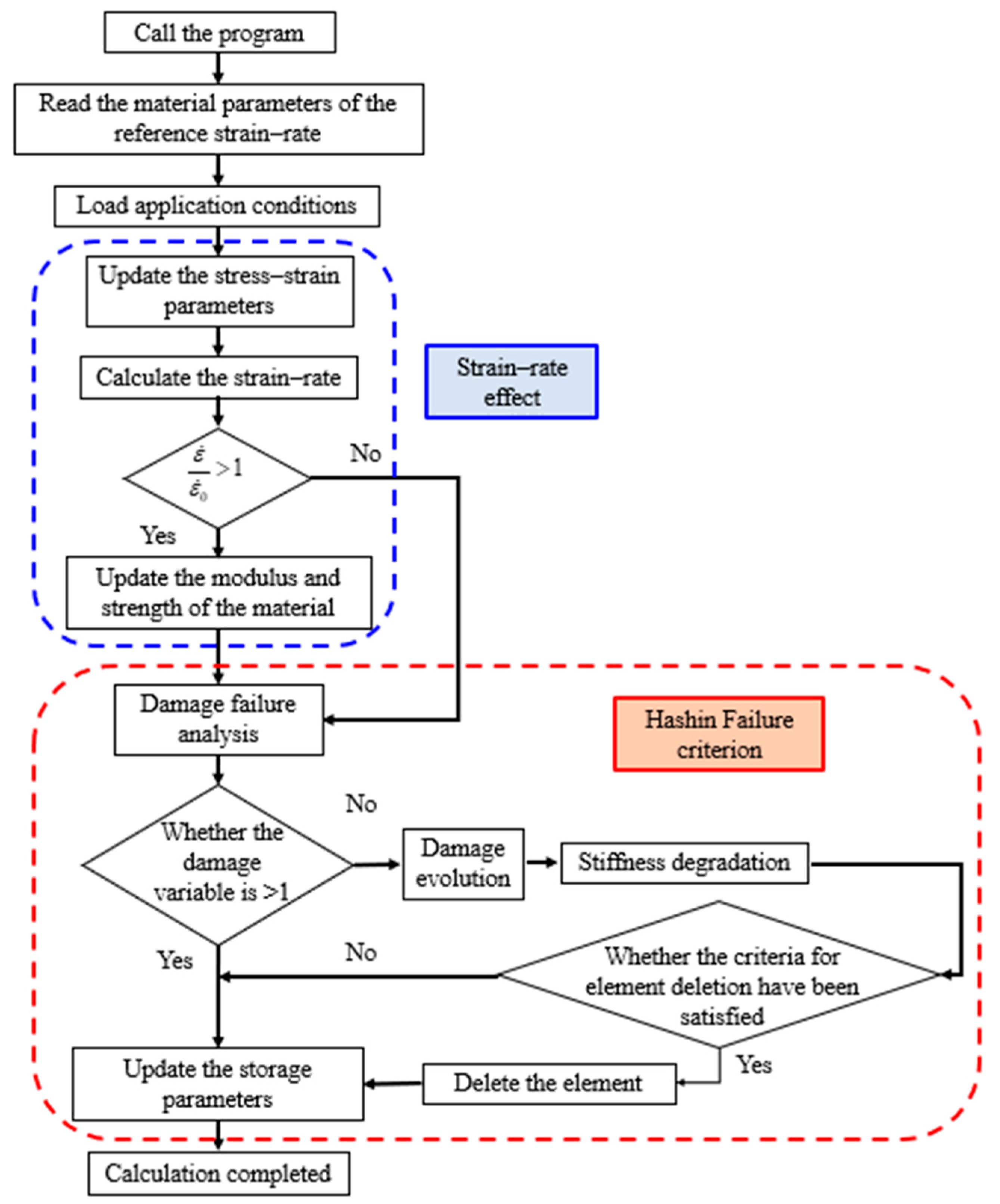 Materials 18 03637 g014