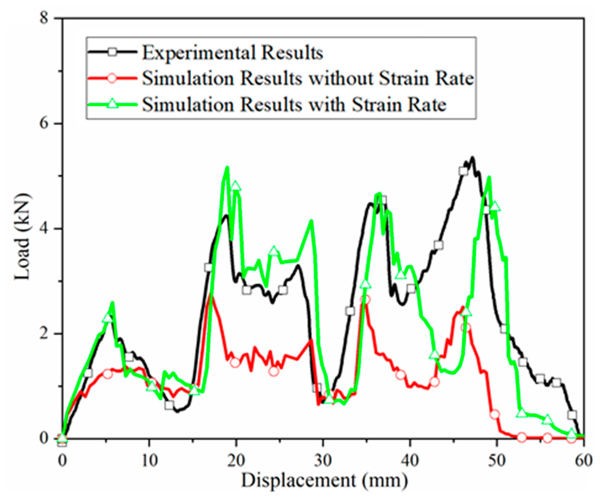 Materials 18 03637 g015