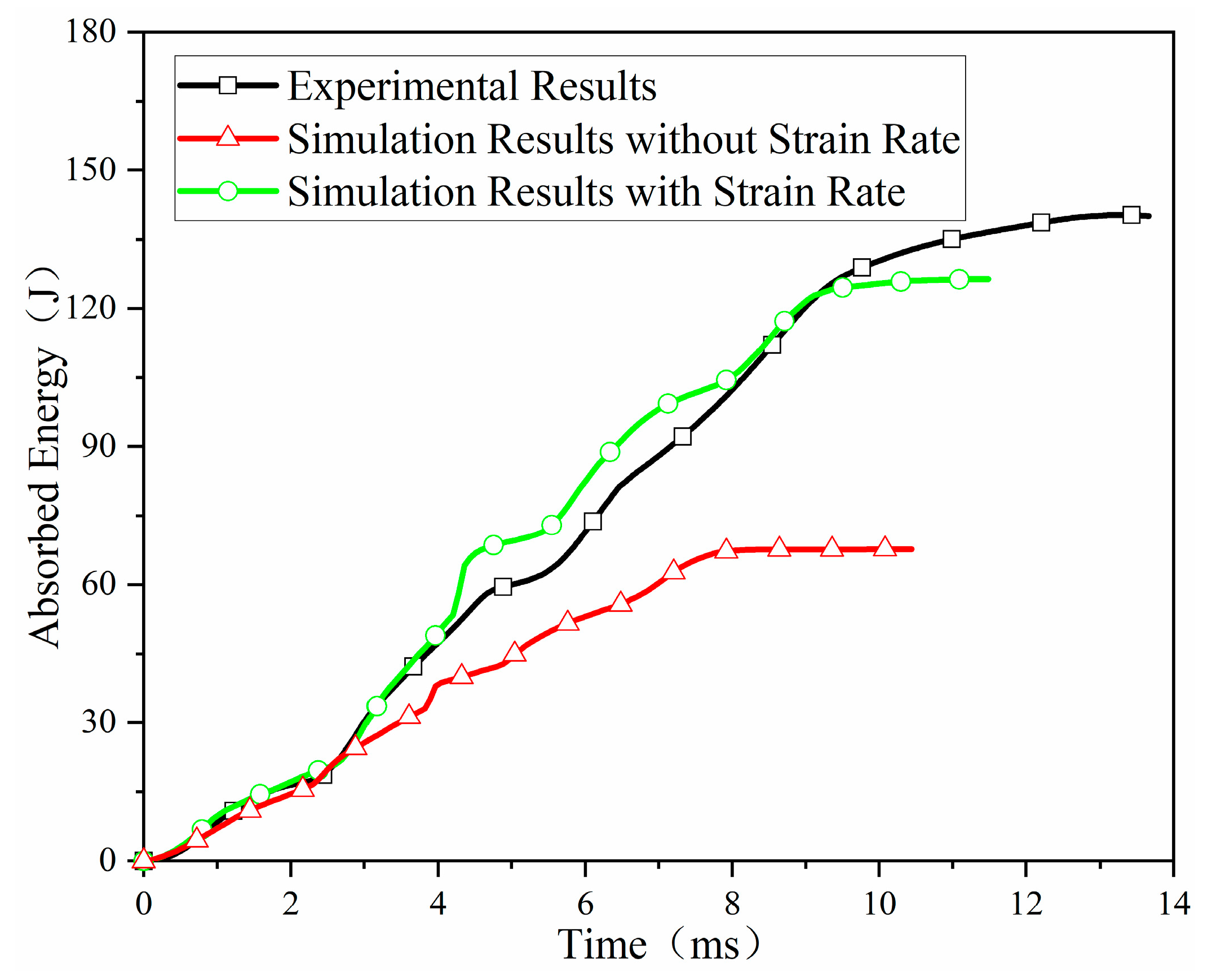 Materials 18 03637 g016