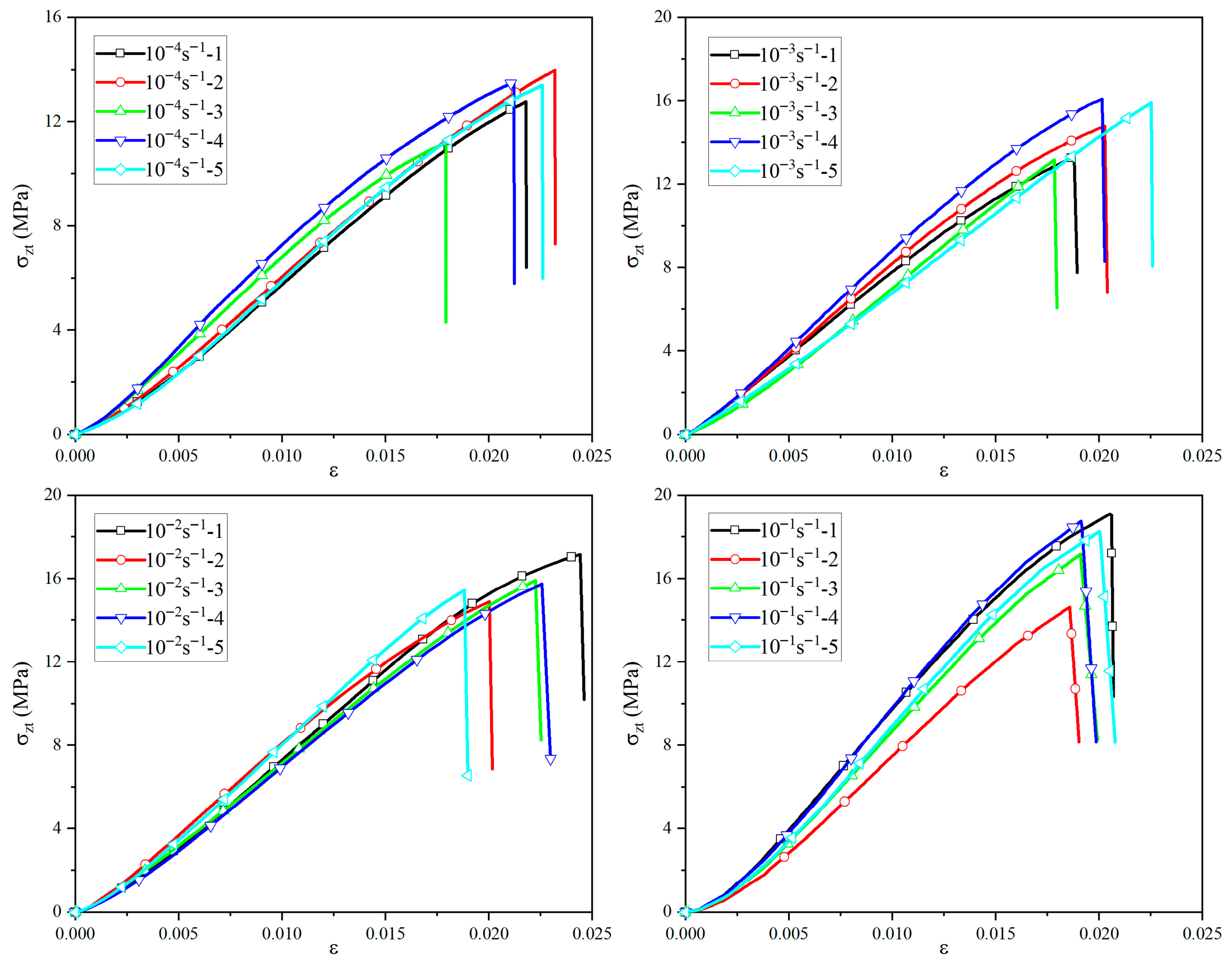 Materials 18 03637 g0a2