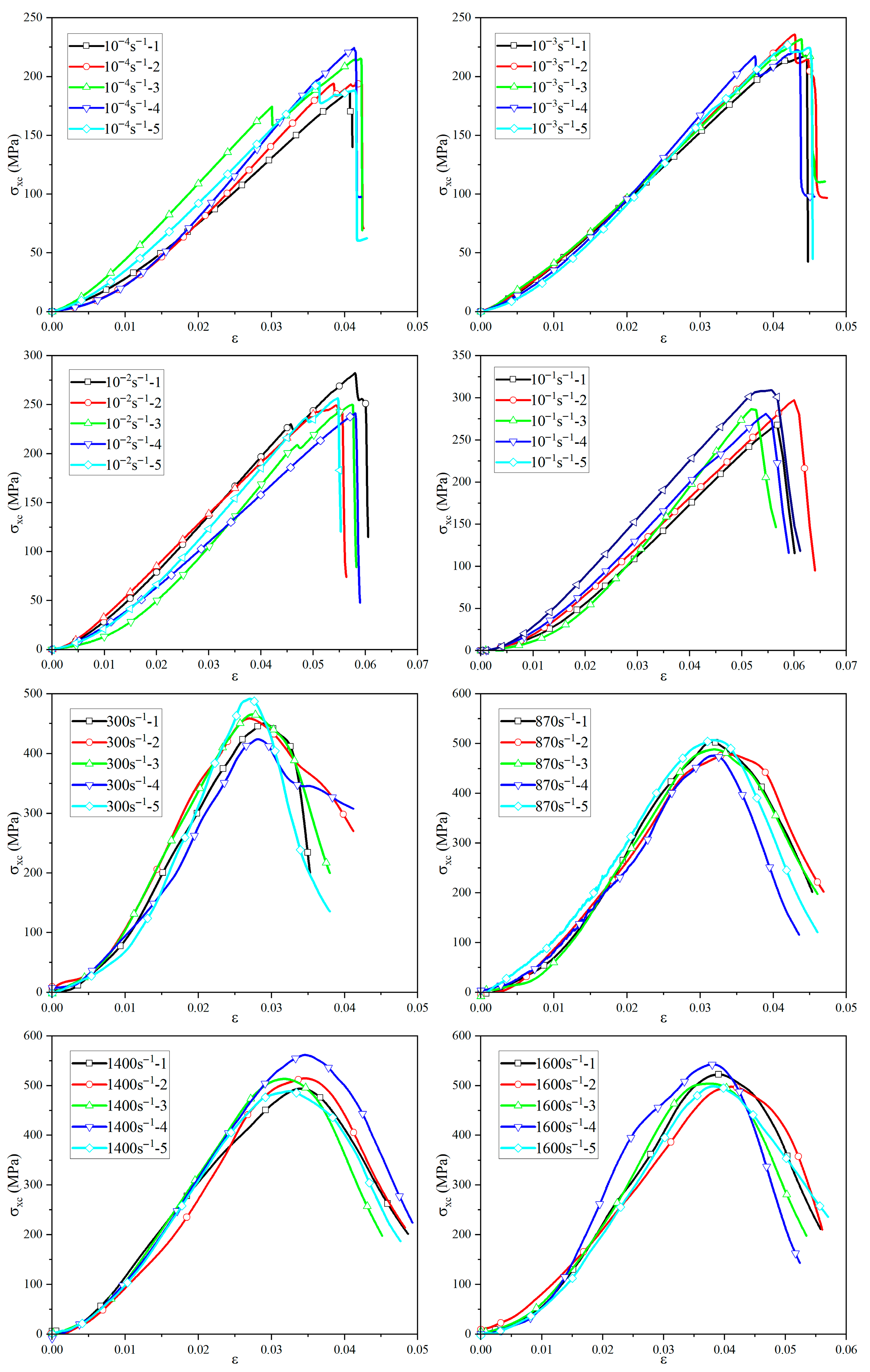 Materials 18 03637 g0a3