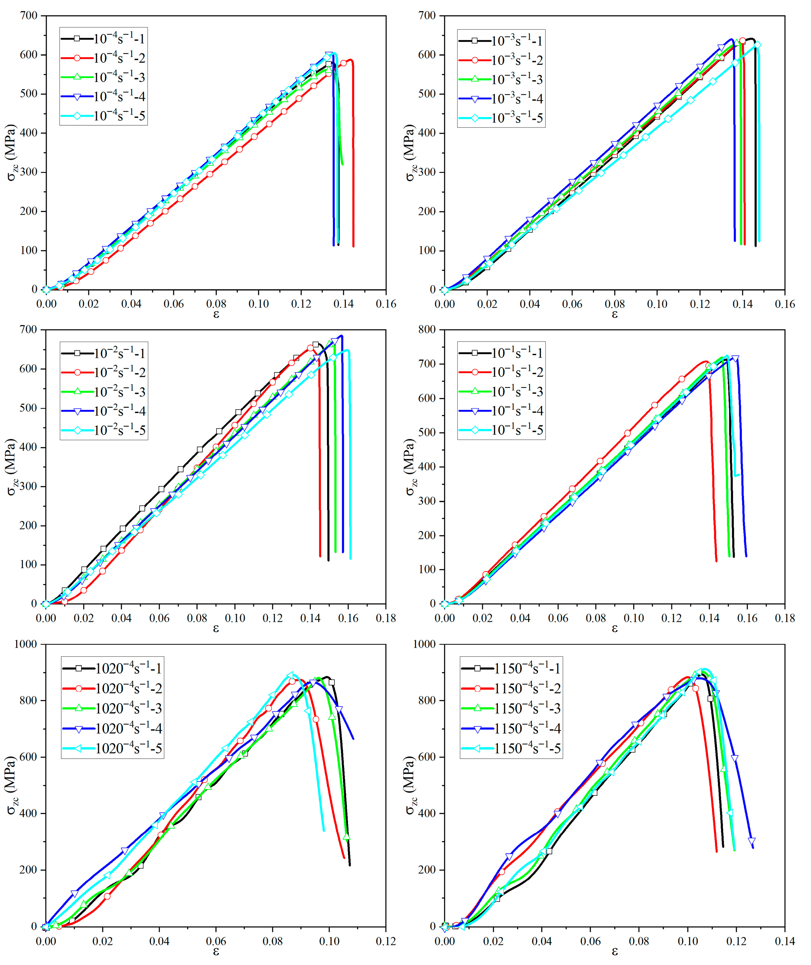 Materials 18 03637 g0a5