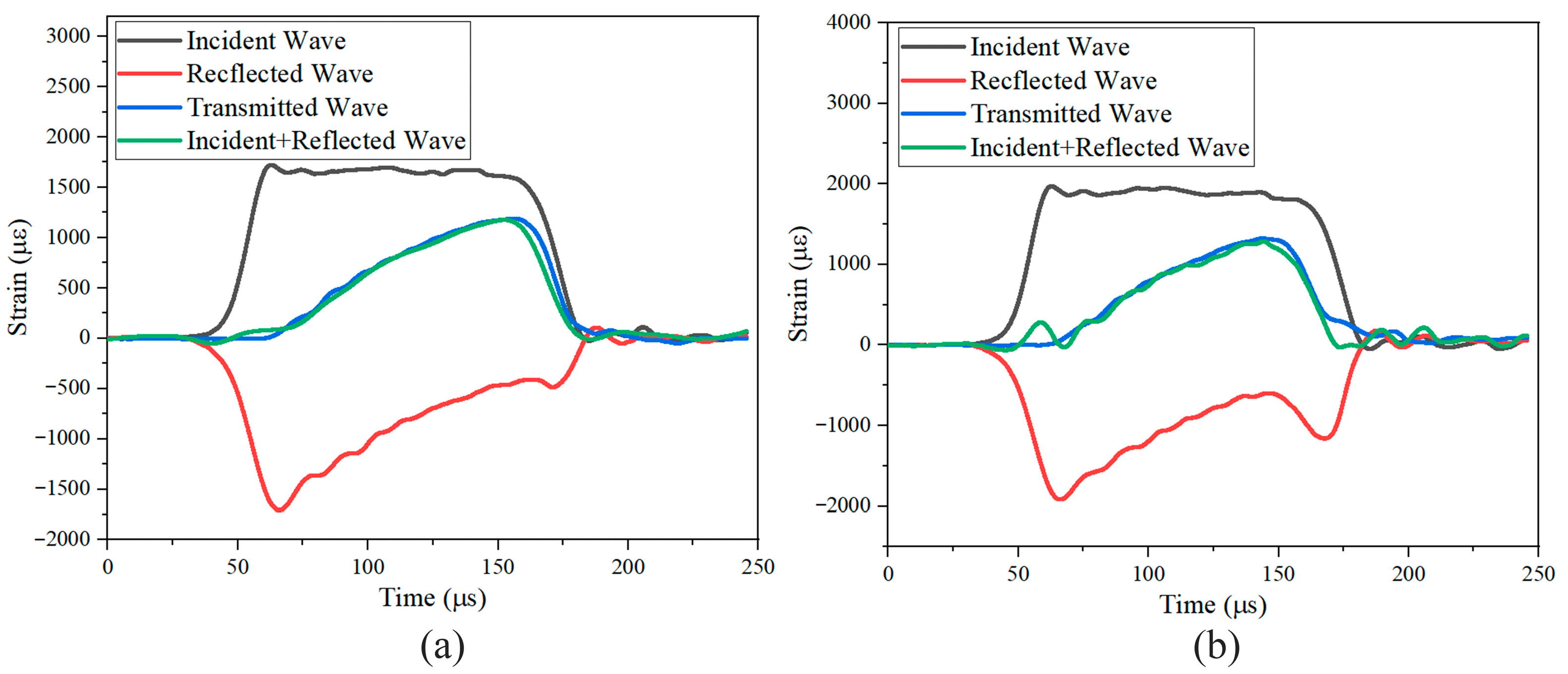 Materials 18 03637 g0a6