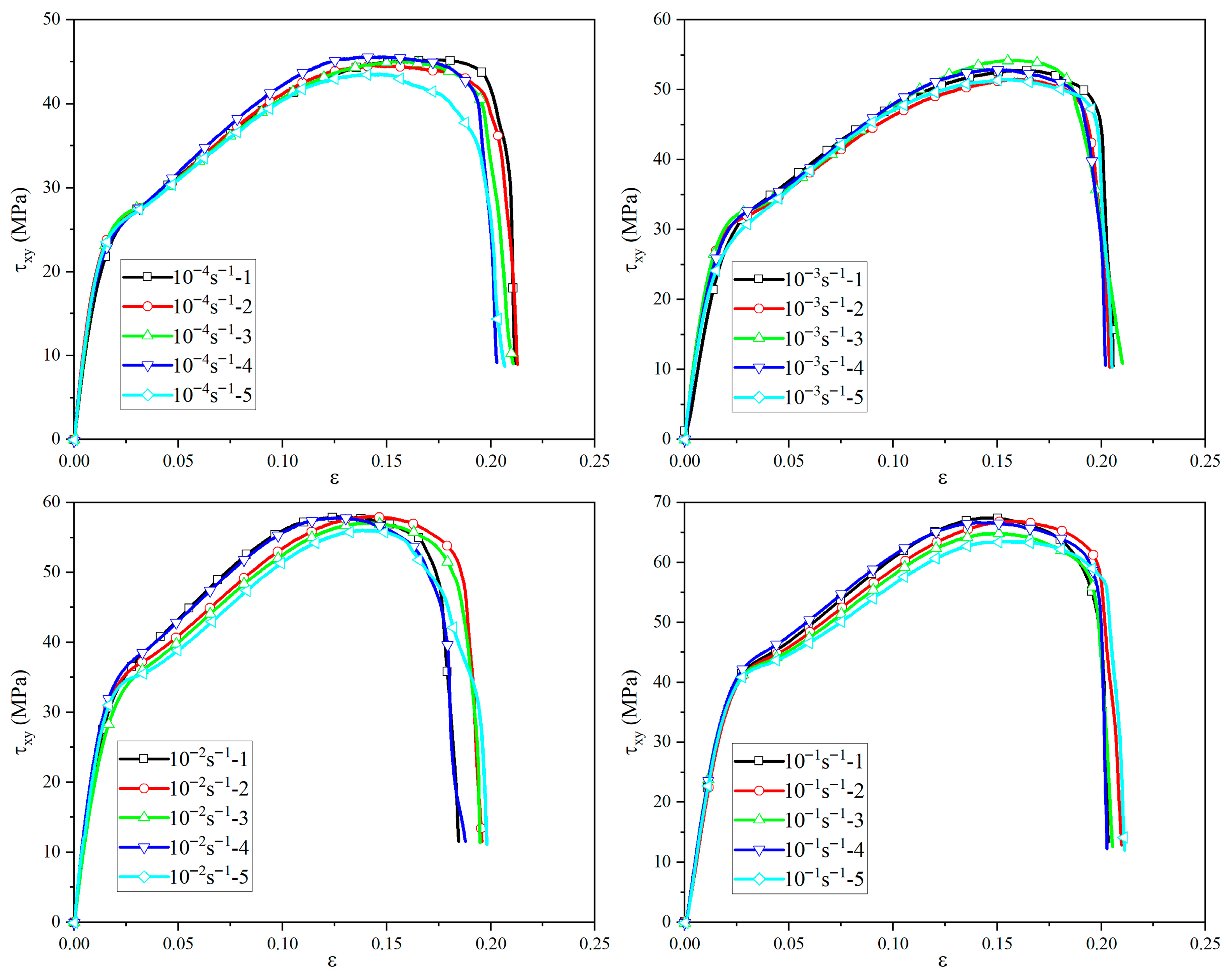 Materials 18 03637 g0a7