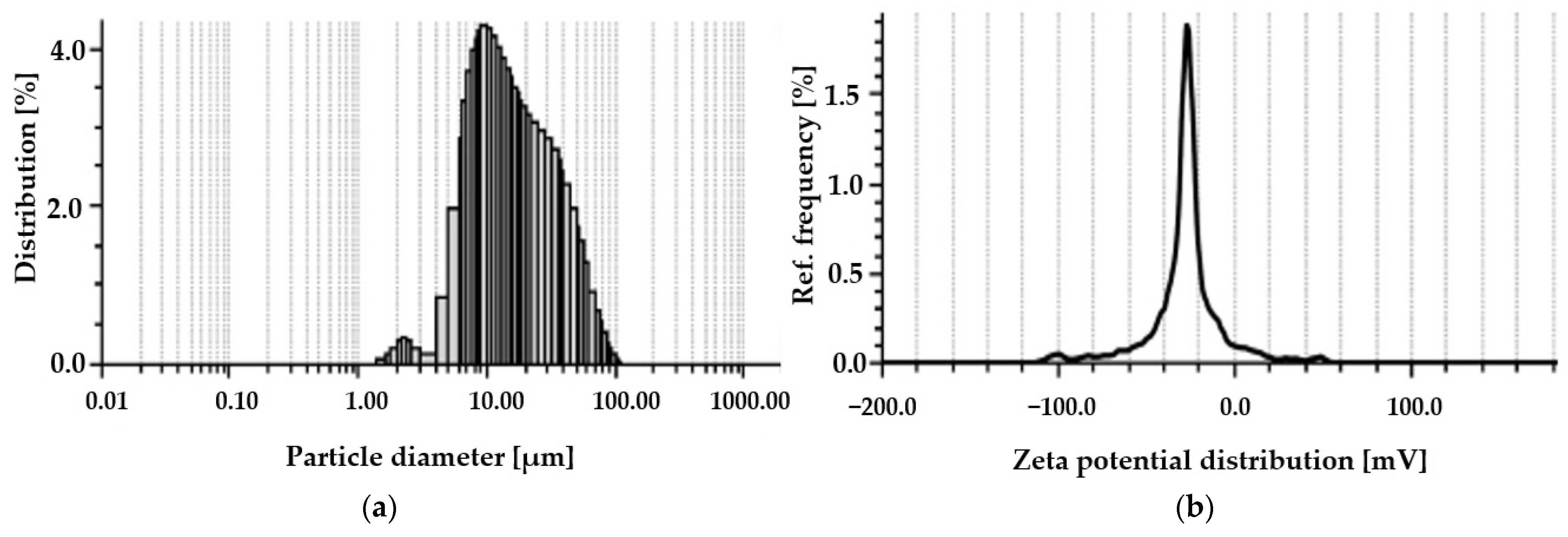 Materials 18 03639 g002 Materials 18 03639 g002