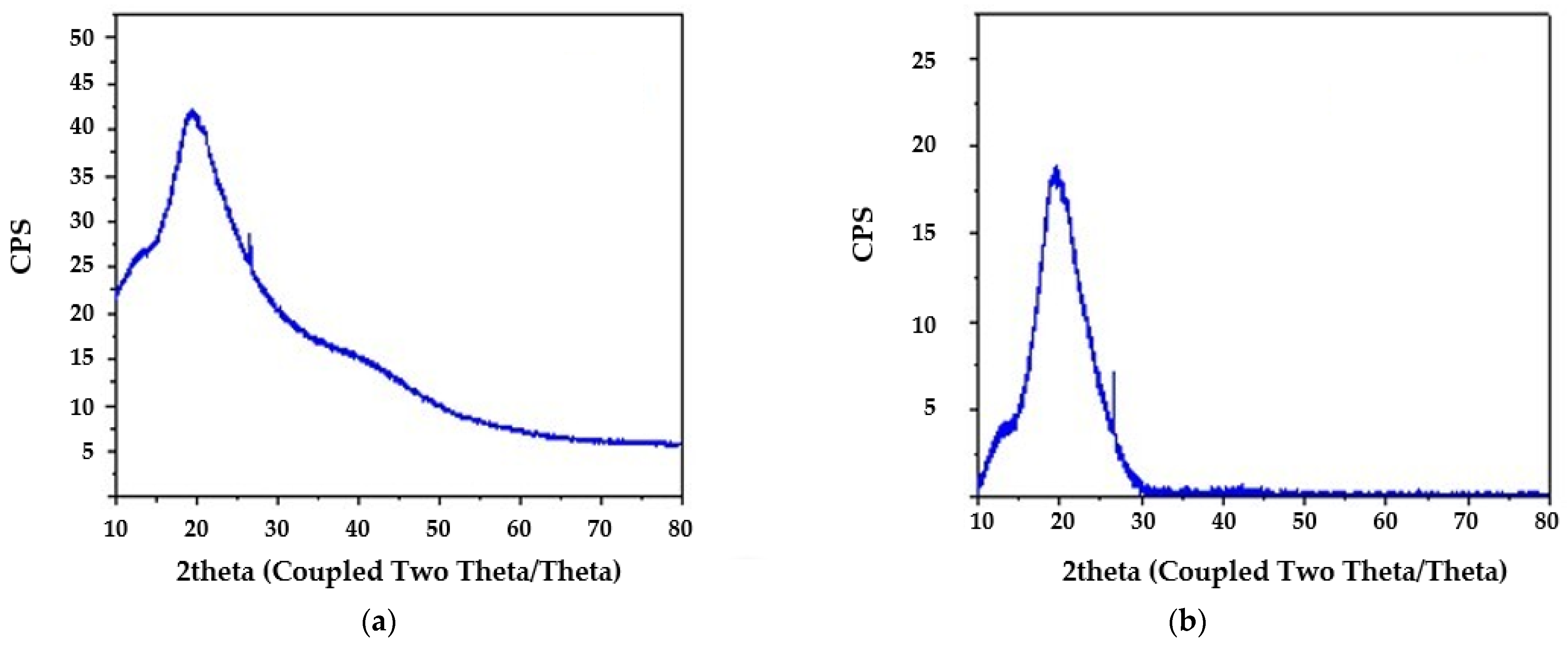 Materials 18 03639 g005 Materials 18 03639 g005