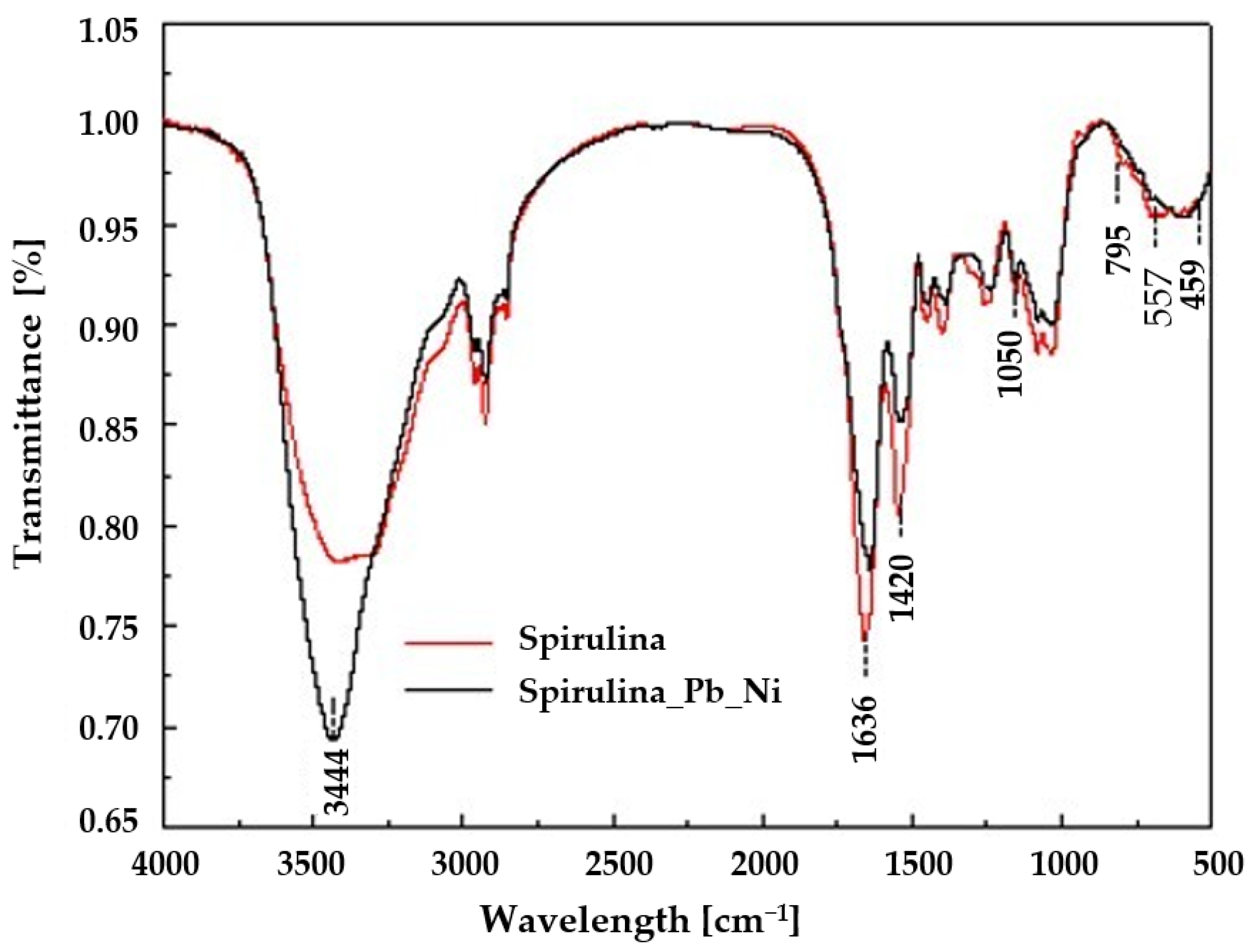 Materials 18 03639 g006 Materials 18 03639 g006