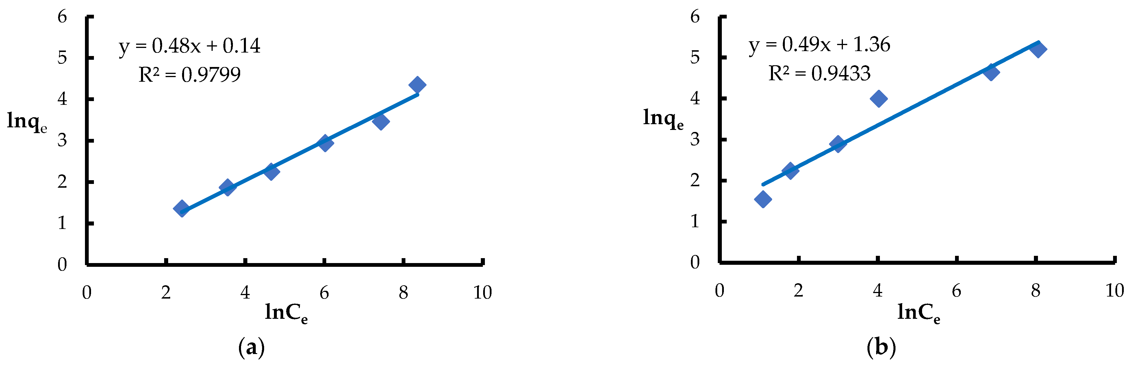 Materials 18 03639 g008 Materials 18 03639 g008