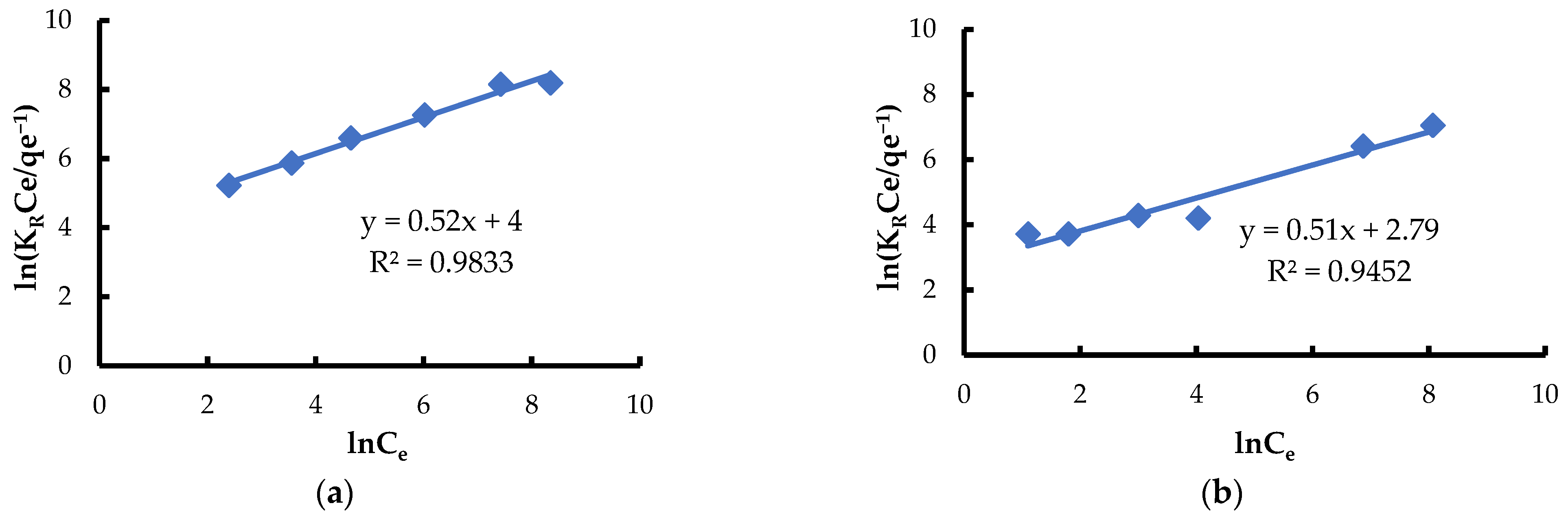 Materials 18 03639 g010 Materials 18 03639 g010