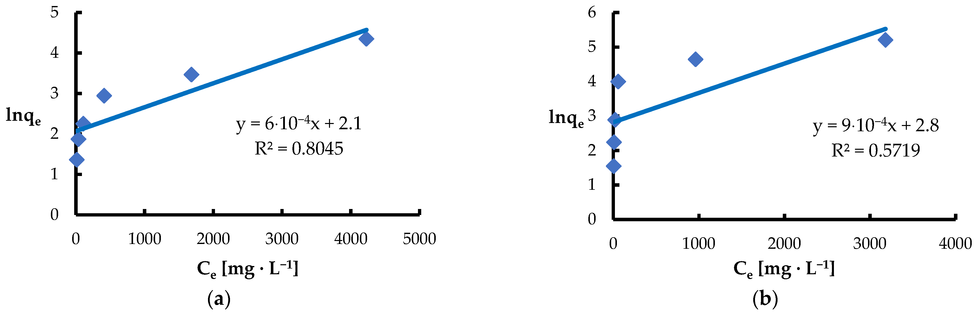 Materials 18 03639 g011 Materials 18 03639 g011