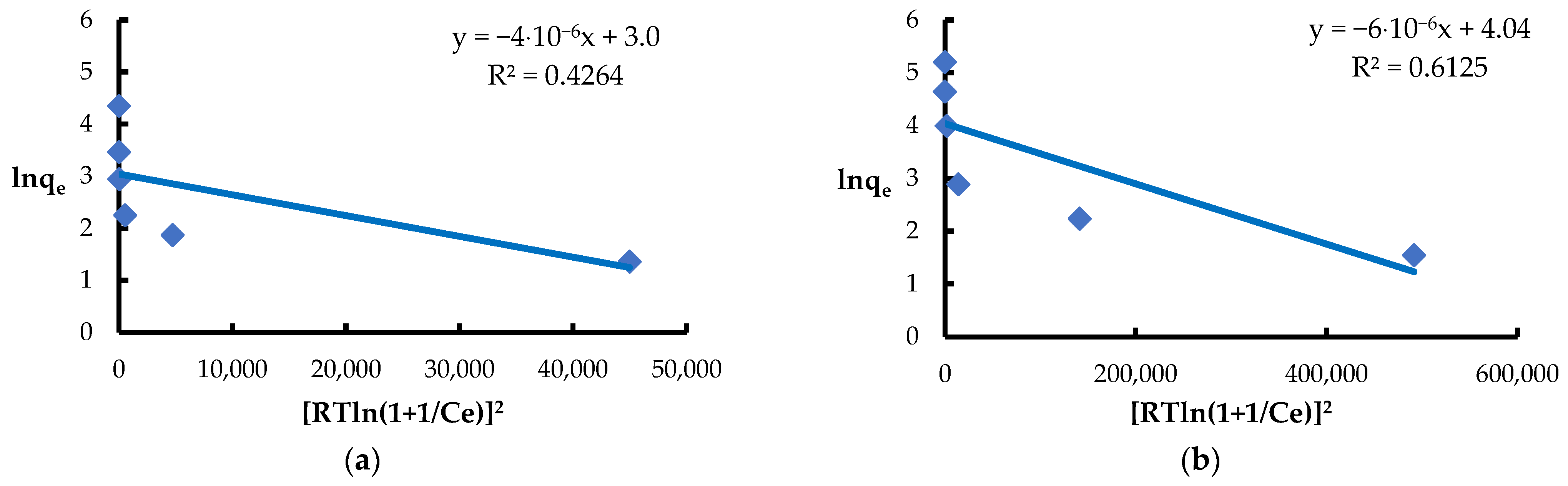 Materials 18 03639 g012 Materials 18 03639 g012