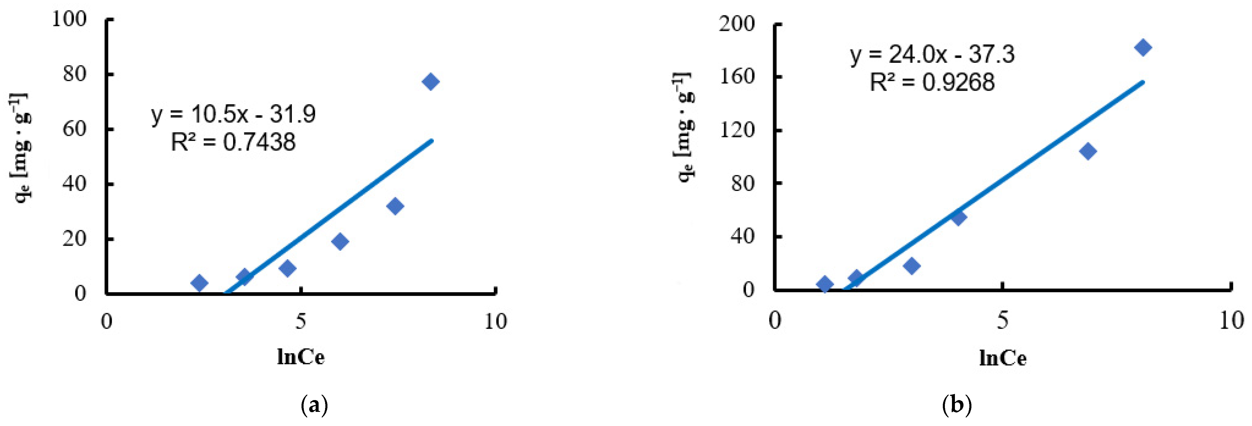 Materials 18 03639 g013 Materials 18 03639 g013