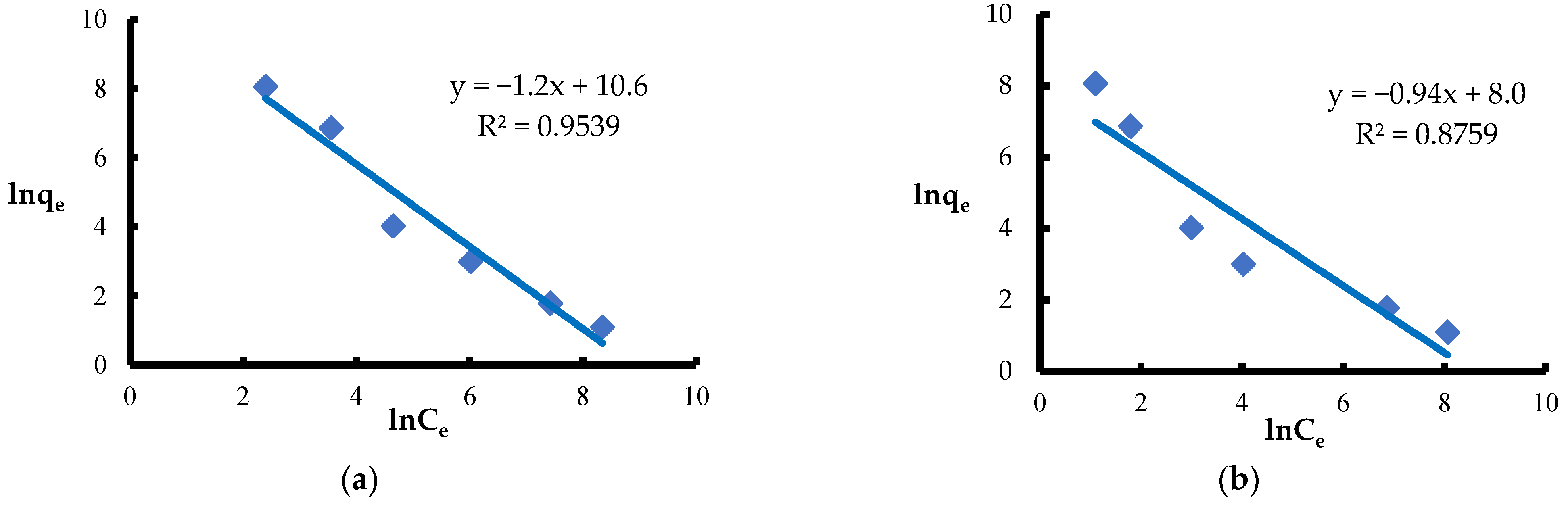 Materials 18 03639 g014 Materials 18 03639 g014