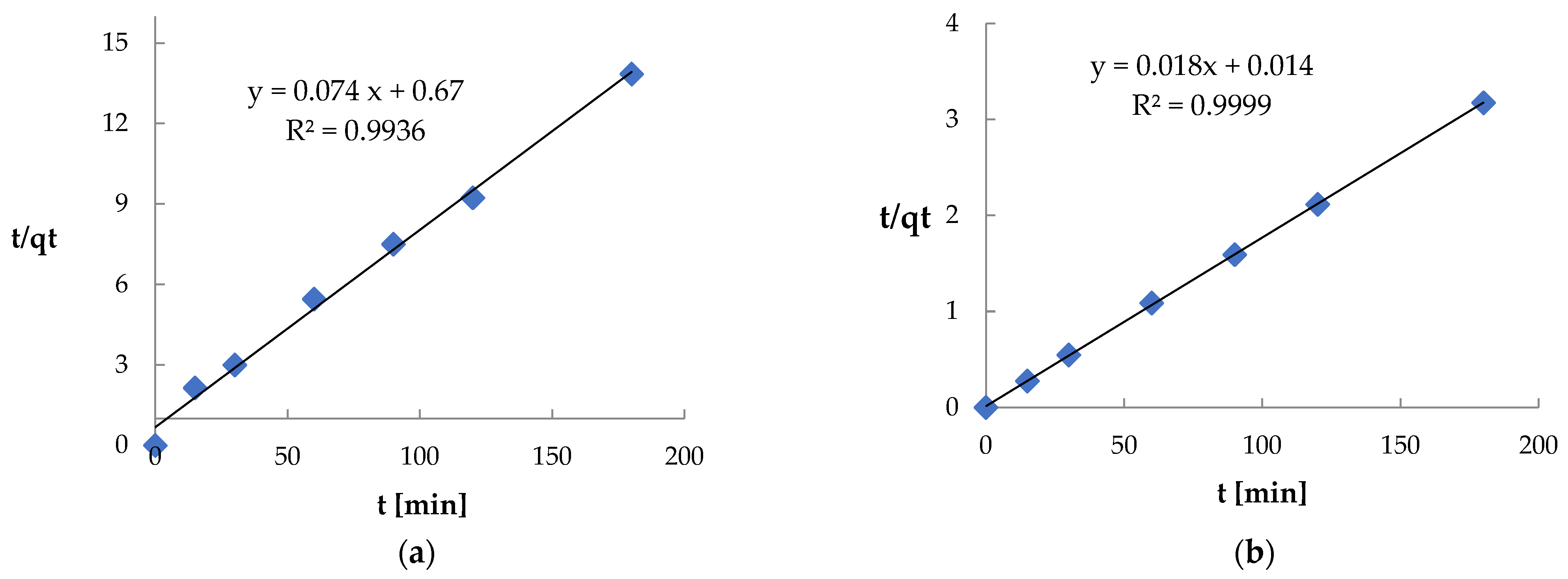 Materials 18 03639 g017 Materials 18 03639 g017