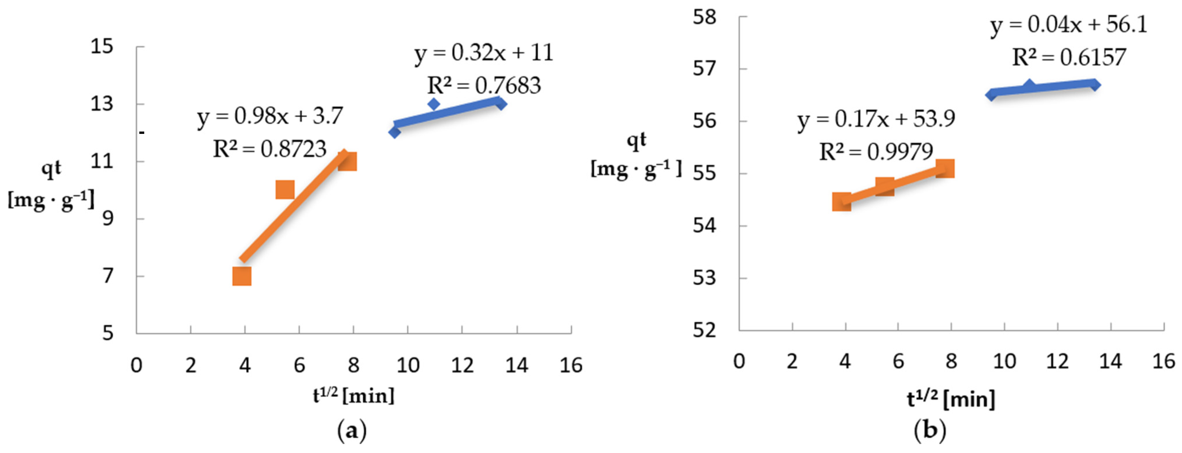 Materials 18 03639 g018 Materials 18 03639 g018