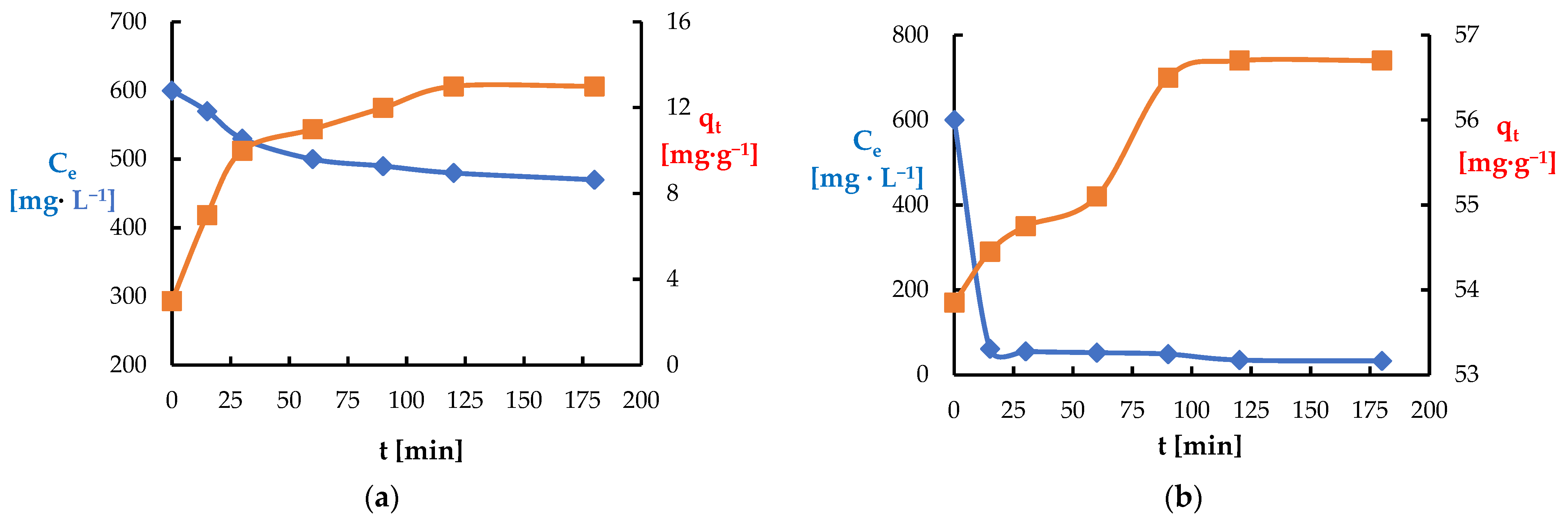 Materials 18 03639 g019 Materials 18 03639 g019