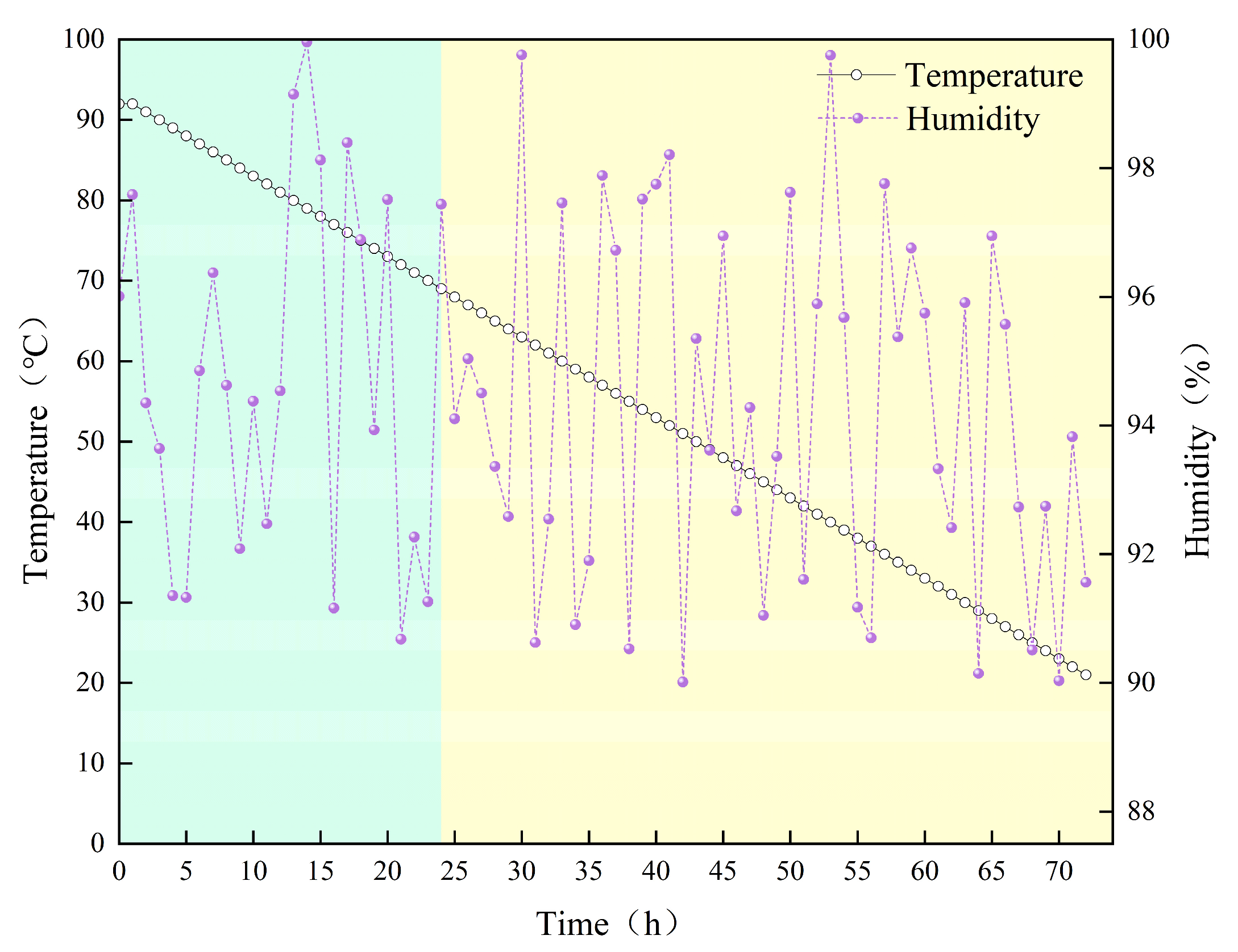 Materials 18 03642 g002