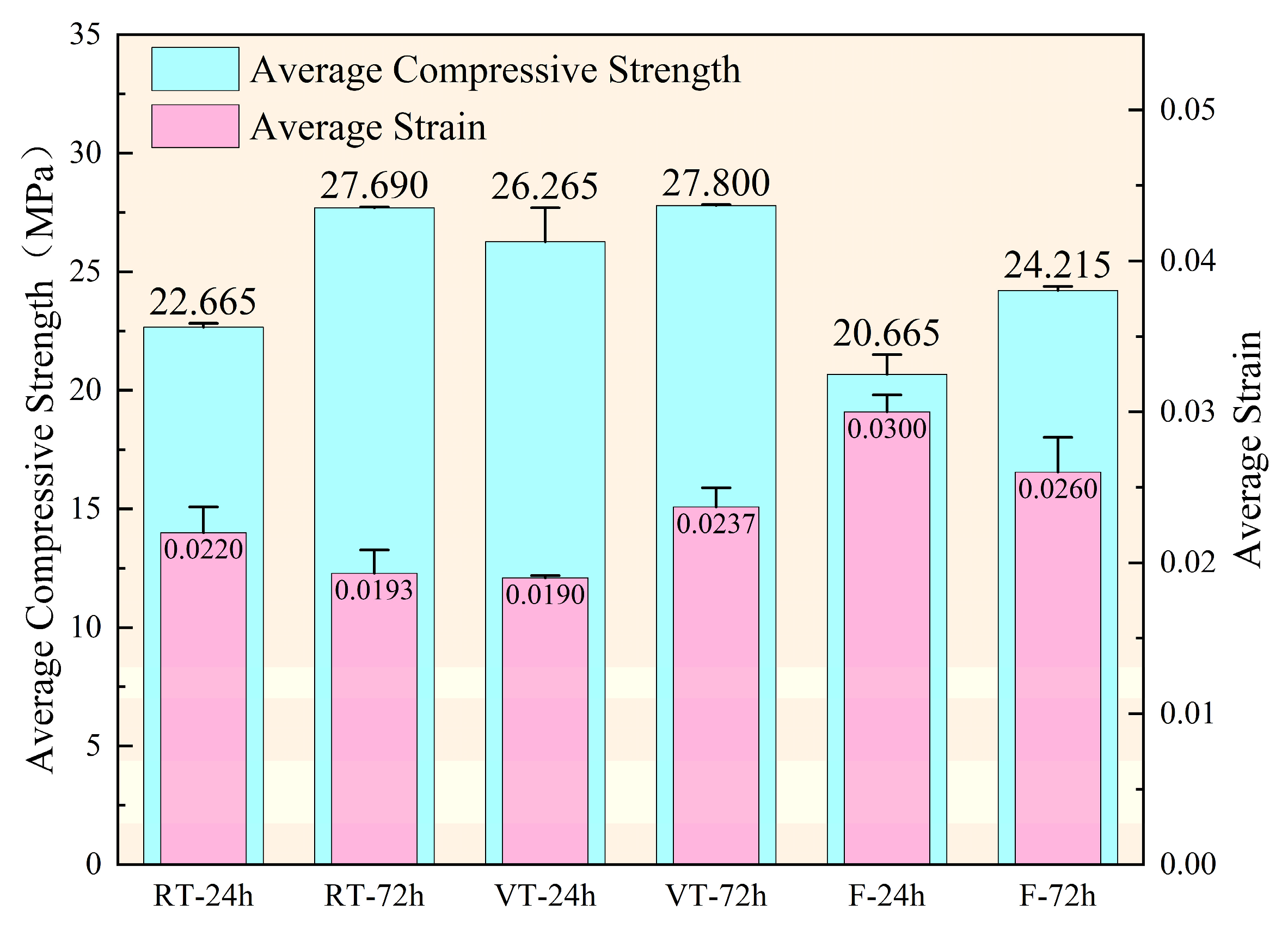 Materials 18 03642 g004