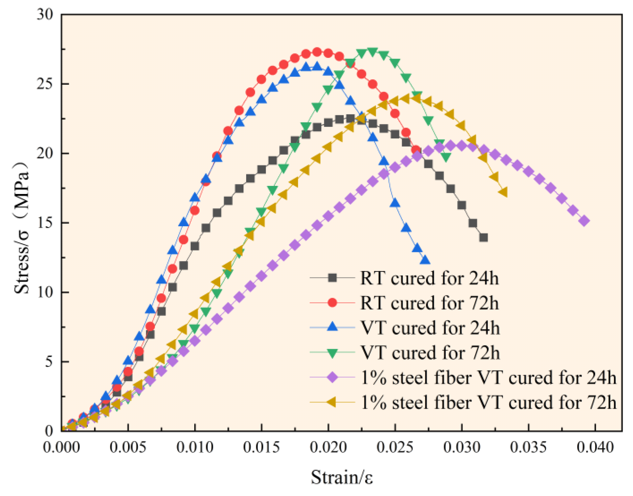 Materials 18 03642 g005