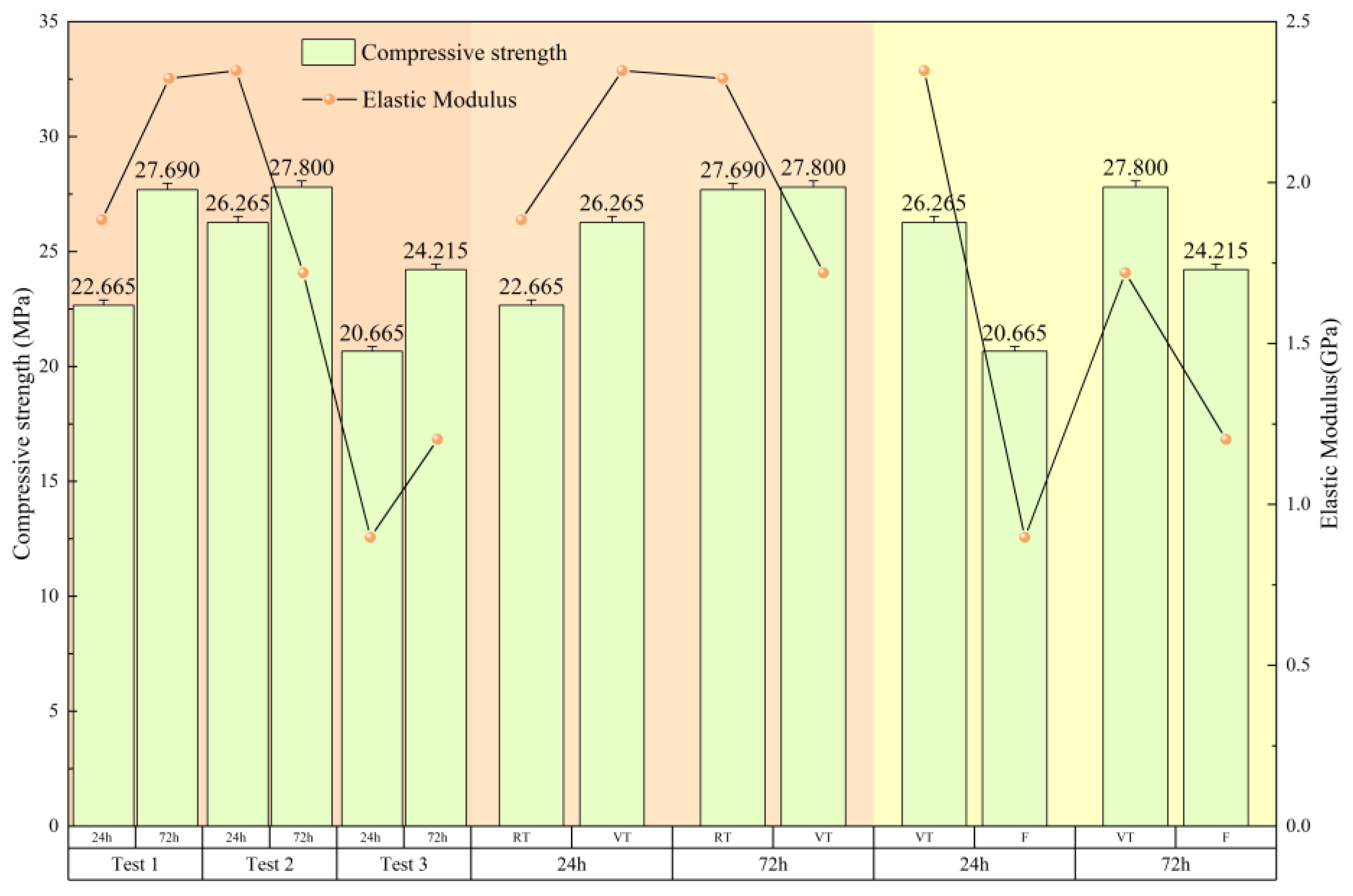 Materials 18 03642 g006