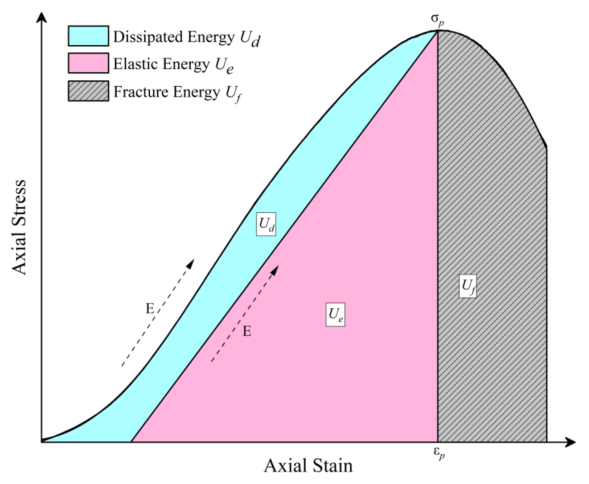Materials 18 03642 g007