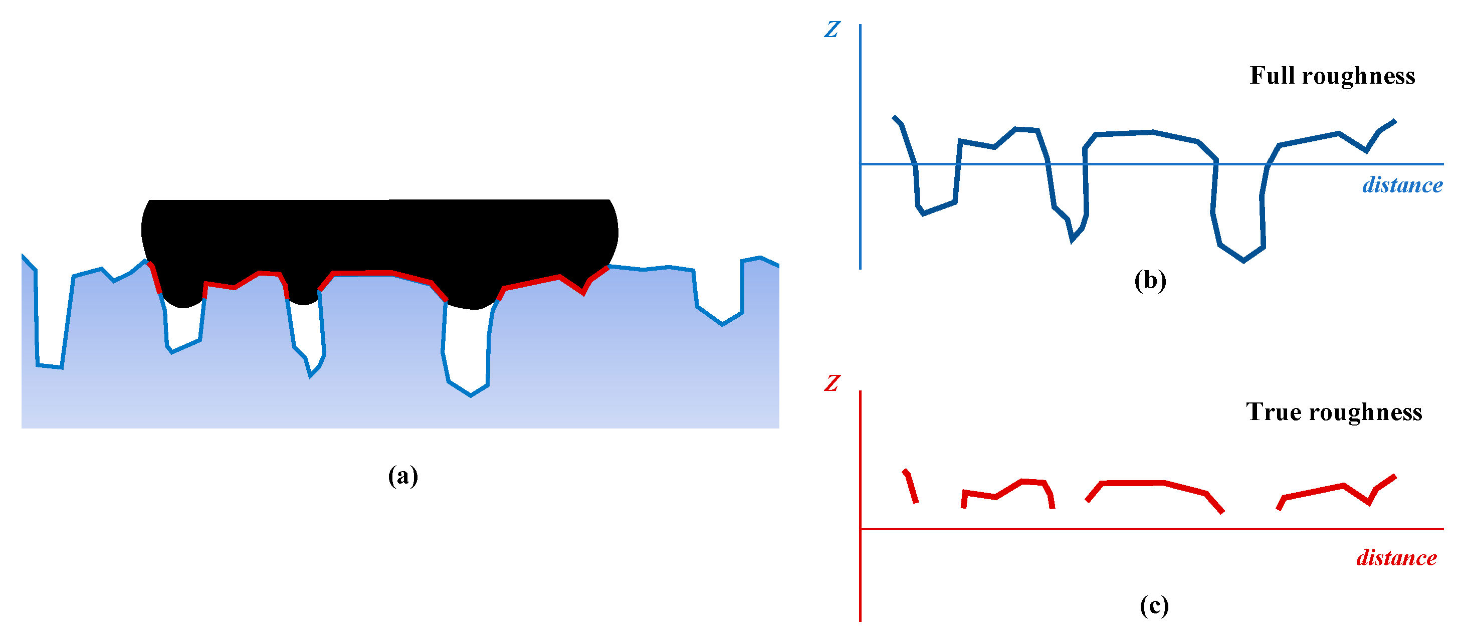 Materials 18 03643 g002