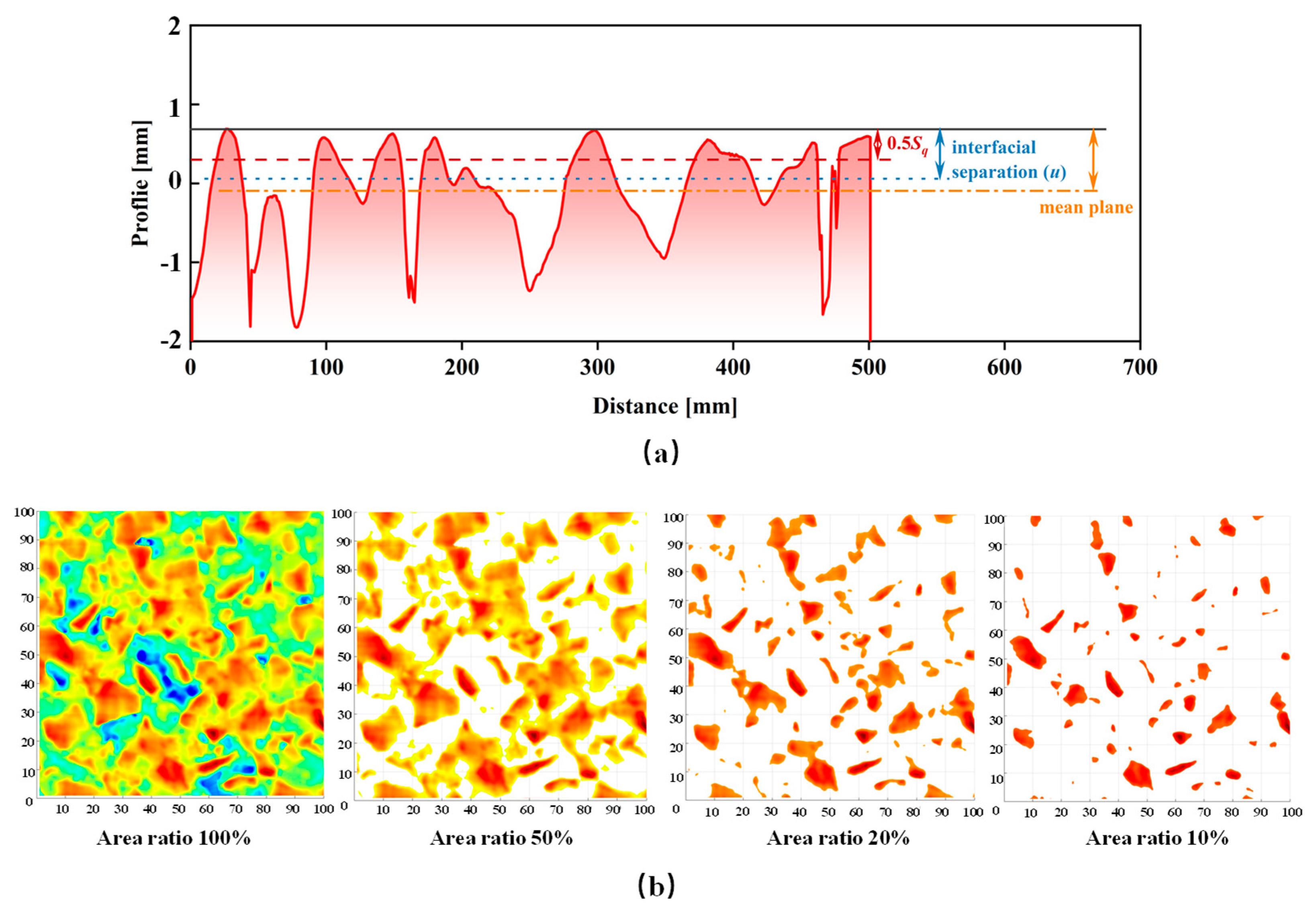 Materials 18 03643 g003