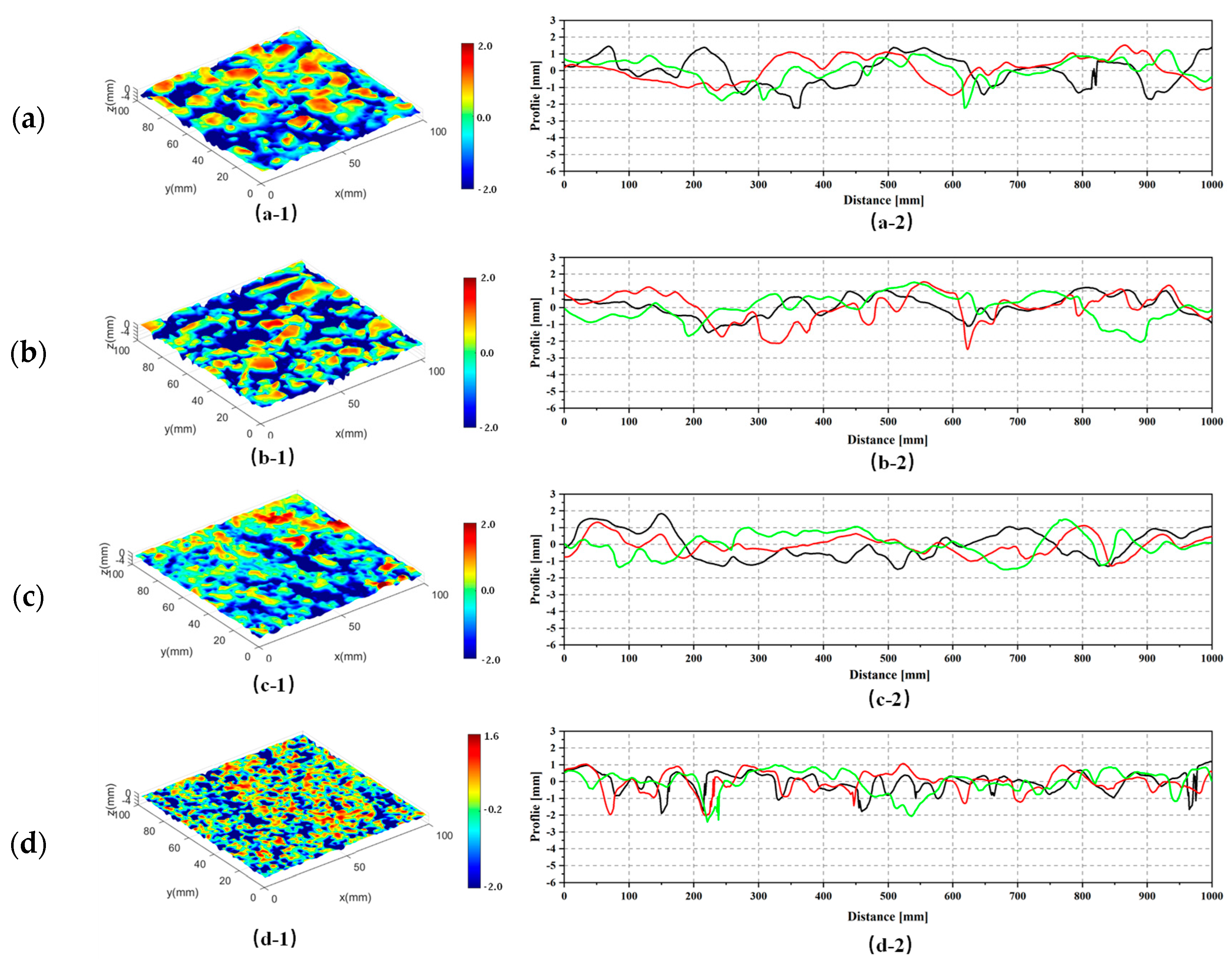Materials 18 03643 g009