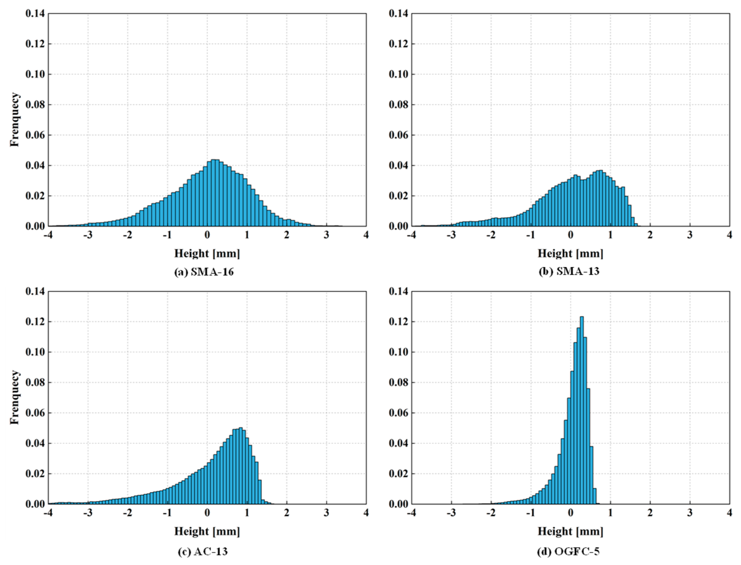Materials 18 03643 g010