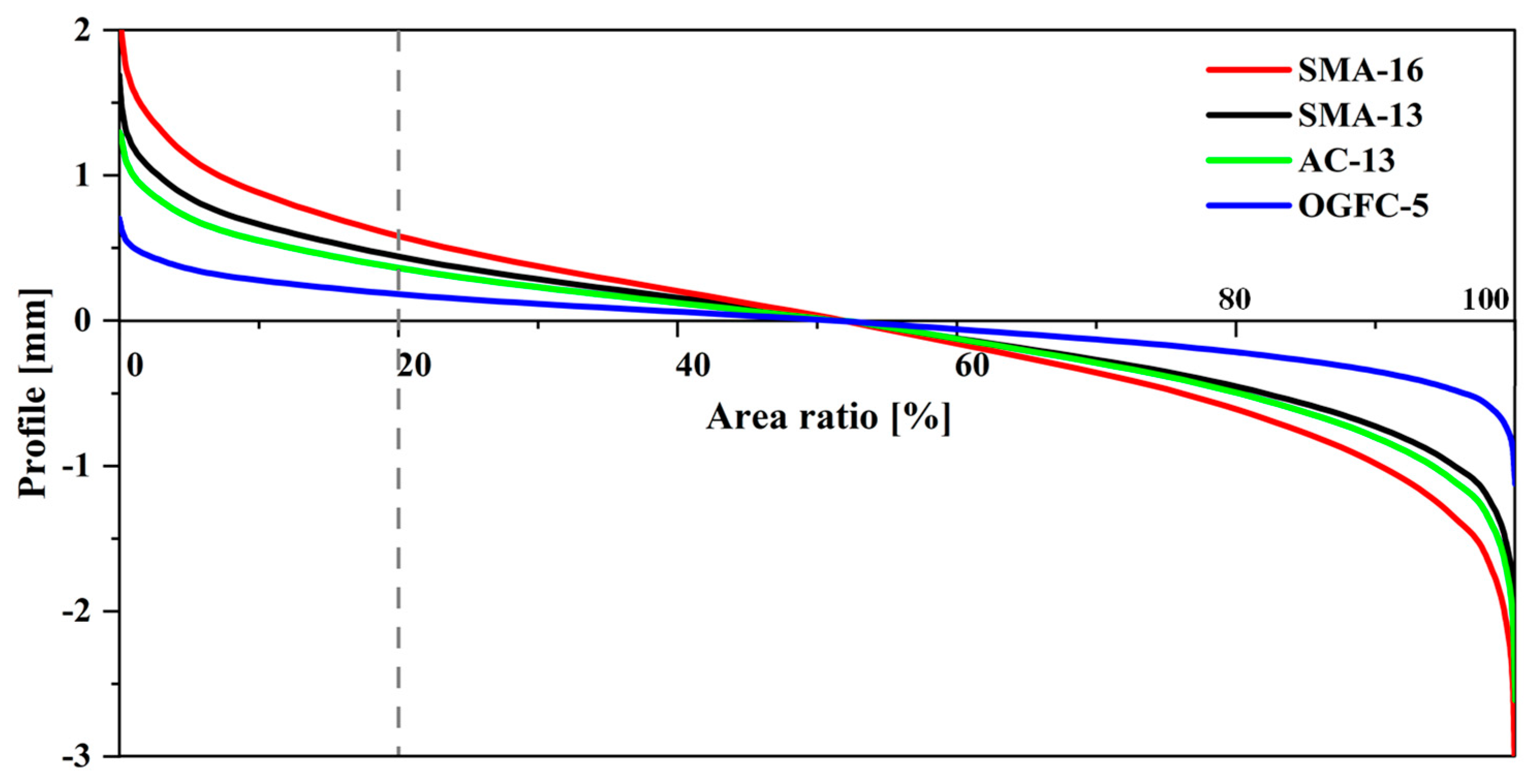 Materials 18 03643 g011